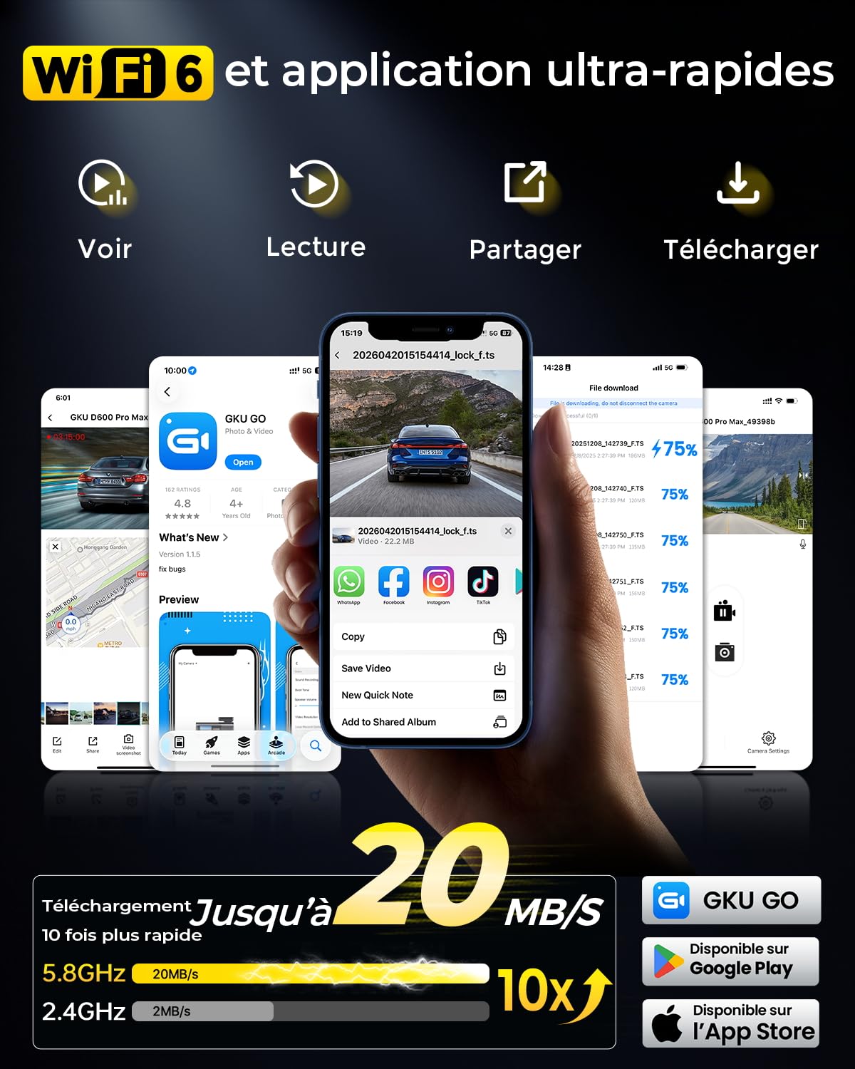 GKU Caméra de Tableau de Bord de Voiture Avant et arrière 4K avec STARVIS 2, écran IPS 3", WiFi 6, GPS, Enregistrement en Boucle, préenregistrement en Collision, Prend en Charge 512 Go Maximum