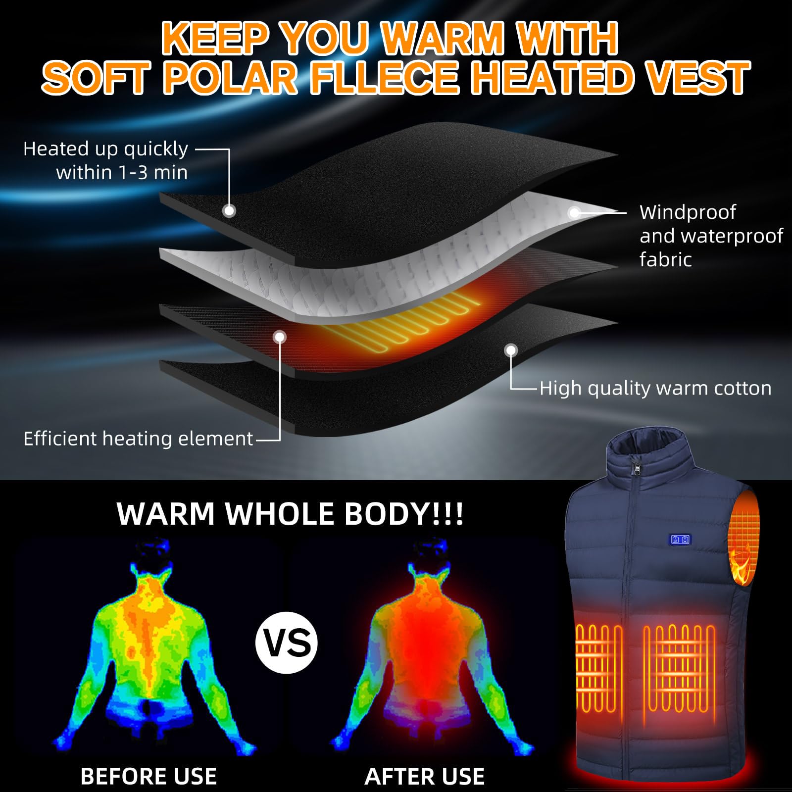 Unzipp Giubbotto Riscaldato Uomo Donna, Gilet Riscaldato Con 10000mAh Batteria 3 Livelli Di Temperatura, Lavabile Per Il Calore Interno Invernale, Attività All'Aperto