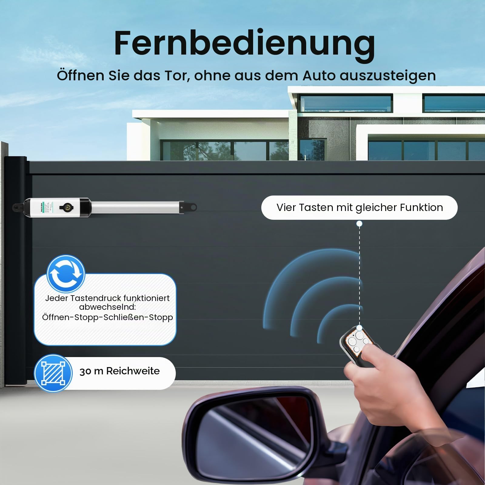 Elektrischer Torantrieb Toröffner Flügeltor Automatischer Flügeltorantrieb 1 Flügel 55W Drehtorantrieb für Max. 5,5 m oder 300kg pro Flügel mit 2 Fernbedienungen