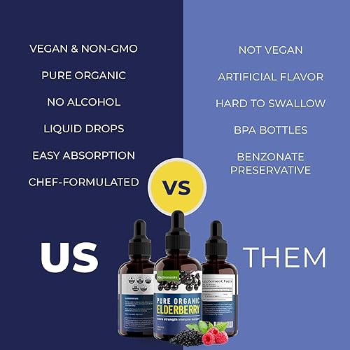 Miniatura 8 de Jarabe de saúco orgánico, suministro para 60 días, gotas líquidas negras para apoyo inmunológico, jarabe de saúco Sambucus  Gotas de extracto