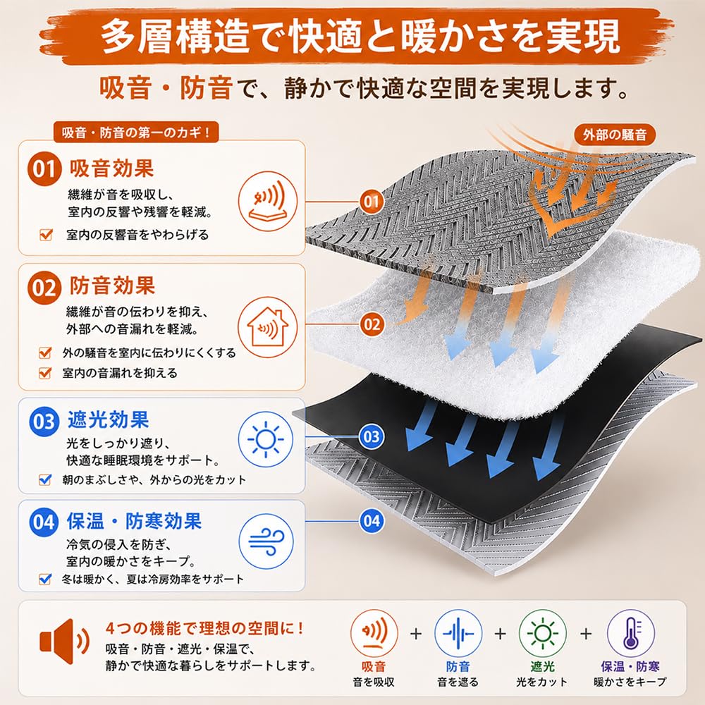 Amazon｜[2026年最新型]SXYITE カーテン 遮光 防寒 防音 冬用 耐寒性と