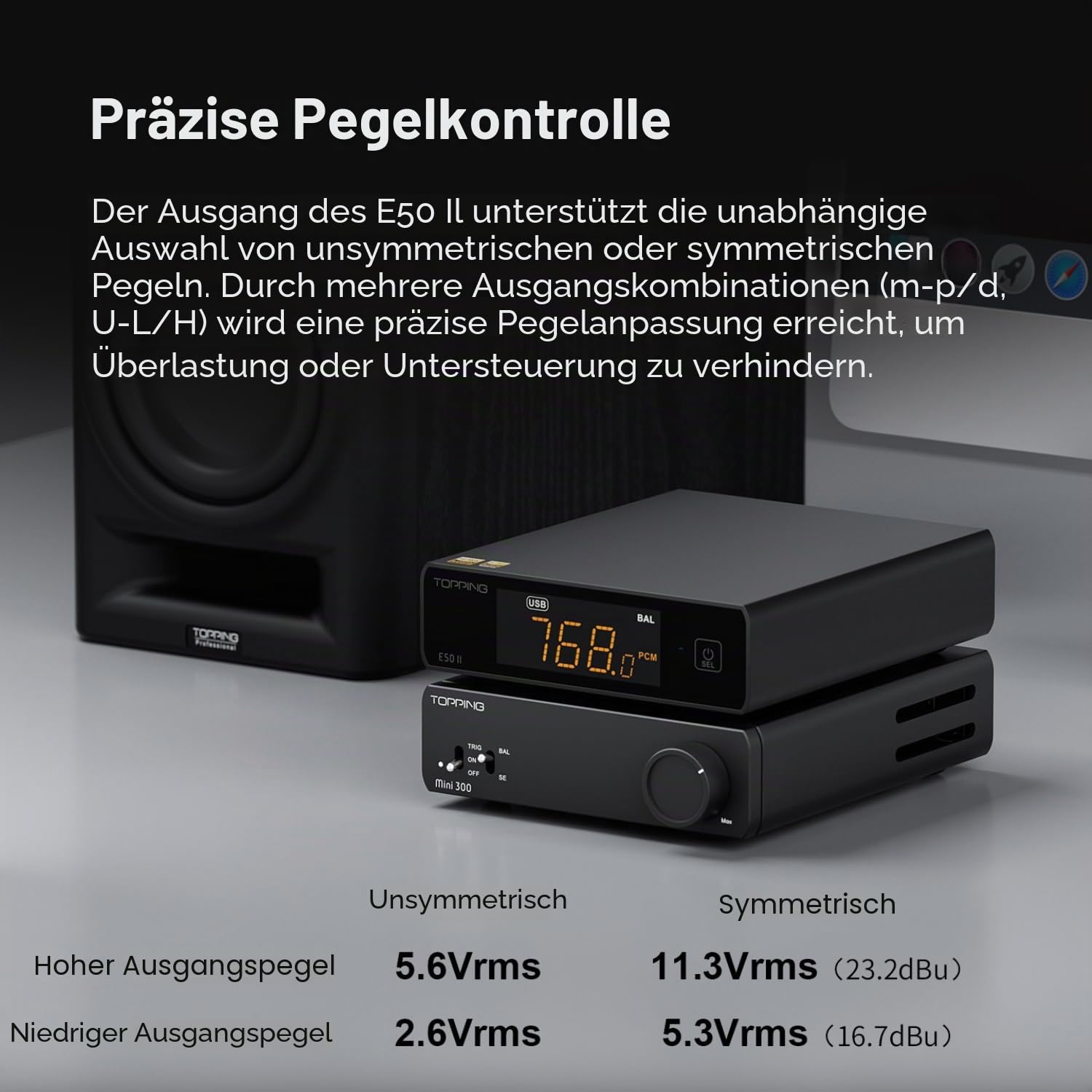 TOPPING E50 II Desktop DAC-Vorverstärker, USB/Optisch/Koaxial/Bluetooth Eingänge, AK4497S Digital-Analog-Audio-Wandler, 10-Band-PEQ, TRS/RCA-Ausgang, HiFi-Decoder mit App-Steuerung, Schwarz