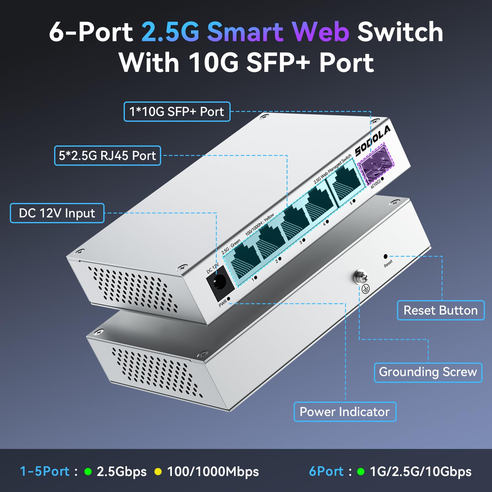 SODOLA Switch gestito a 5 porte da 2,5 GB, 5 porte 2,5 G Base-T, 1 SFP+ da 10 G, raffreddamento in lega di alluminio e montaggio magnetico - Switch di rete Web 2.5G LACP/QoS/VLAN/IGMP per Homelab