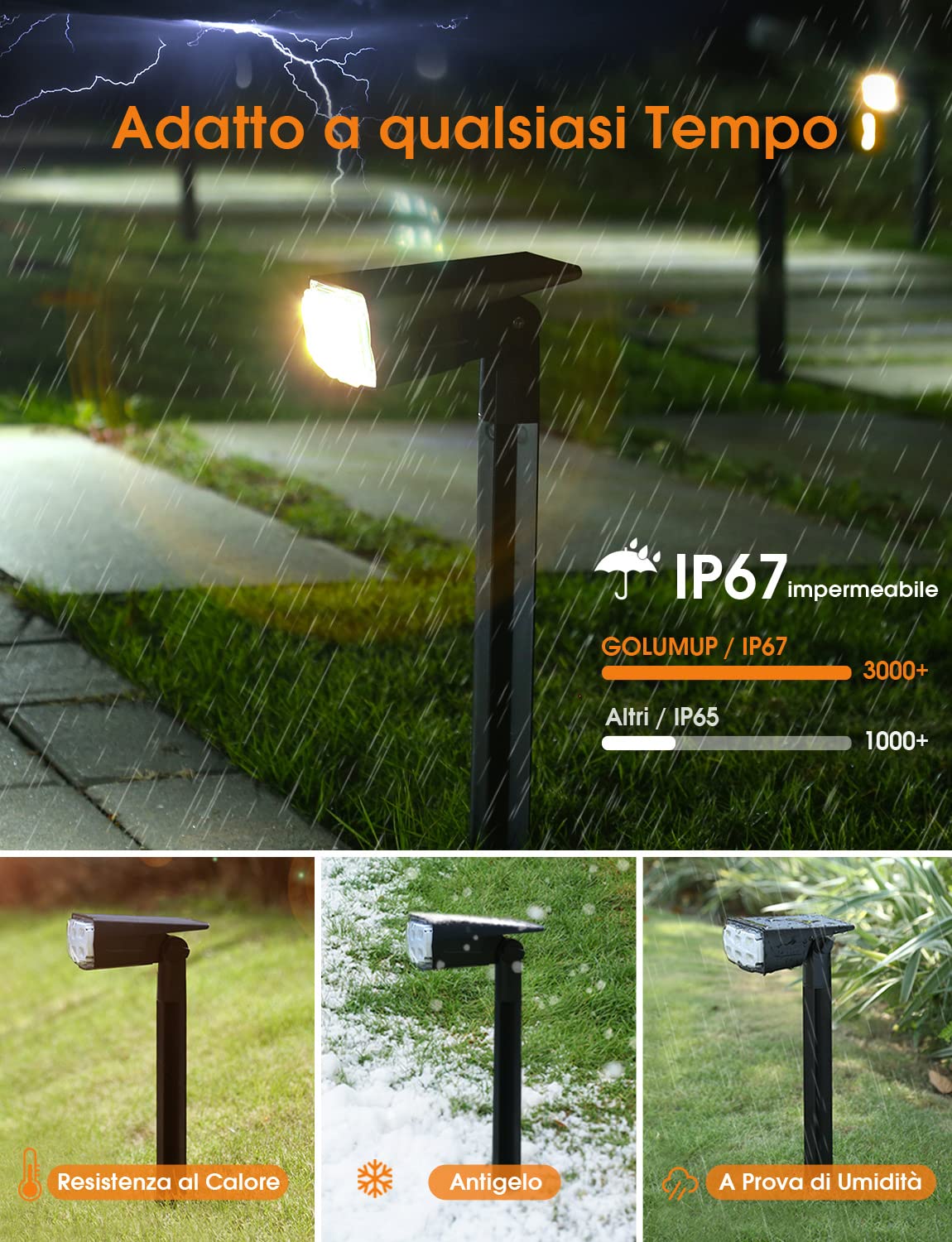 GOLUMUP Luci Solari da Esterno, 36 LED Faretti Solari da Giardino, Cortile, Vialetto, Piscina e Campeggio Impermeabile IP67 - Bianco Caldo (6 Pezzi)
