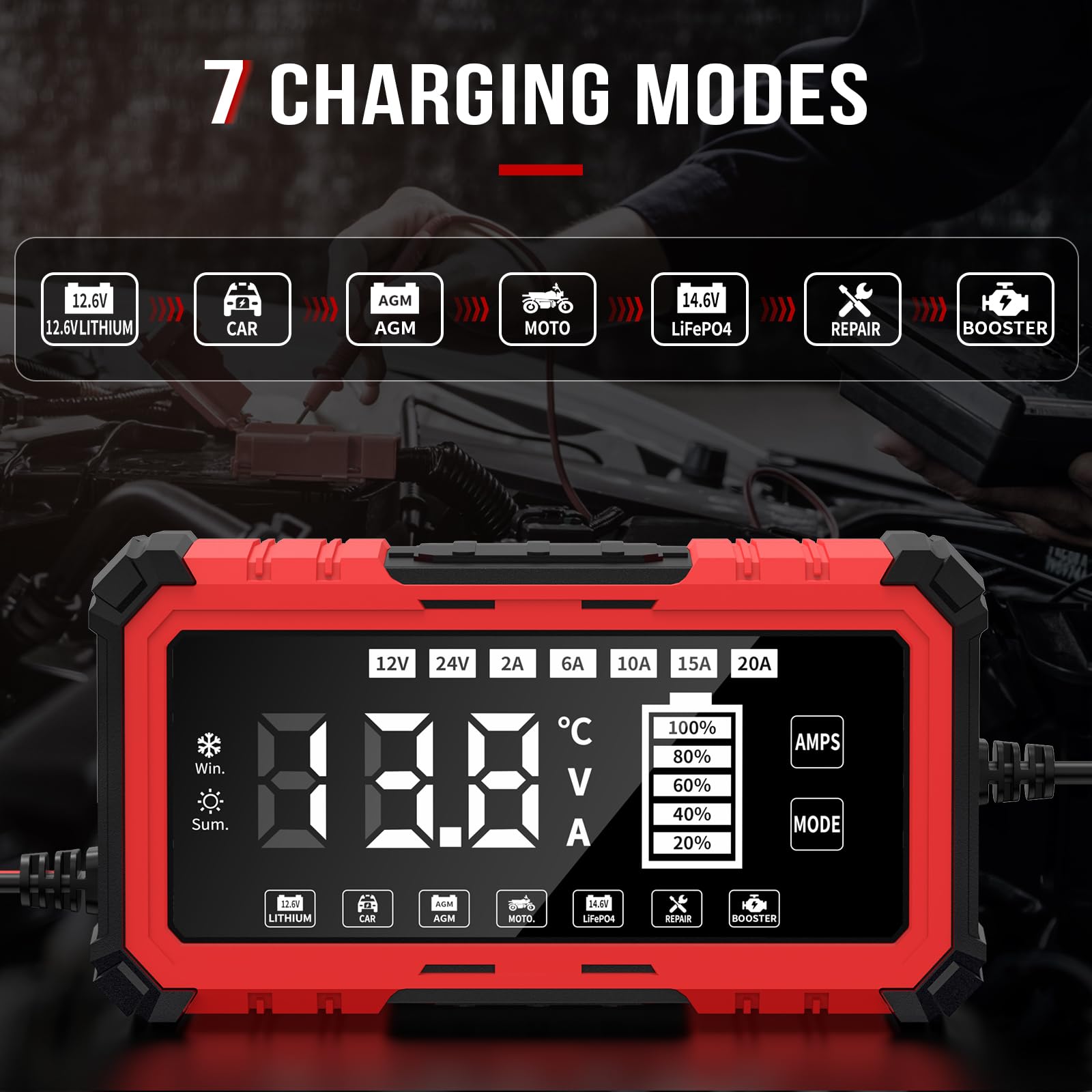 Ładowarka samochodowa 20 A, 12 V/24 V, w pełni automatyczna, inteligentna, kompensacja temperatury, inteligentna ładowarka do samochodu, motocykla, ciężarówki, kosiarki, łodzi