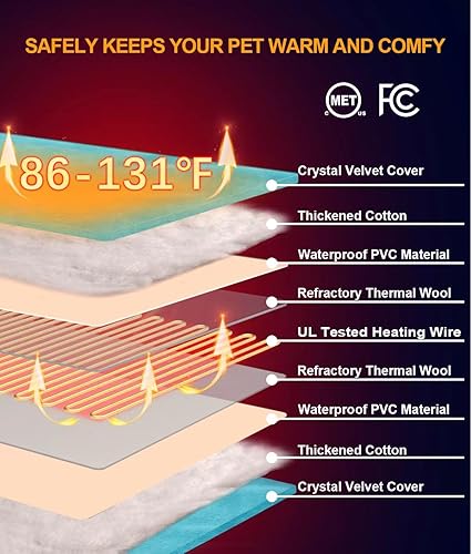 Miniatura 2 de Almohadilla térmica para mascotas al aire libre para perros y gatos, cama climatizada para gatos totalmente impermeable con termostato integrado,