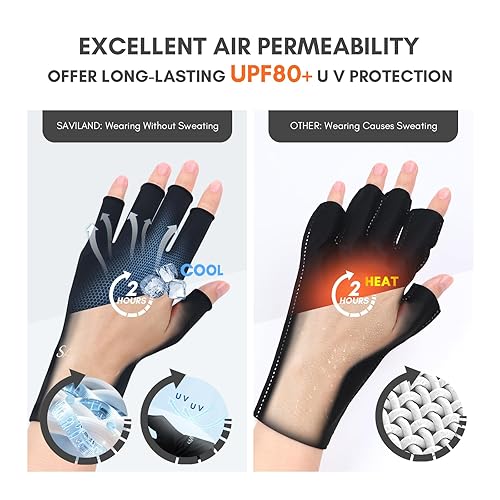Miniatura 5 de Saviland Guantes U V para uñas, 2 pares UPF80+ de alta tecnología, guantes profesionales U V para manicuras, guantes UV para lámpara de uñas de gel,