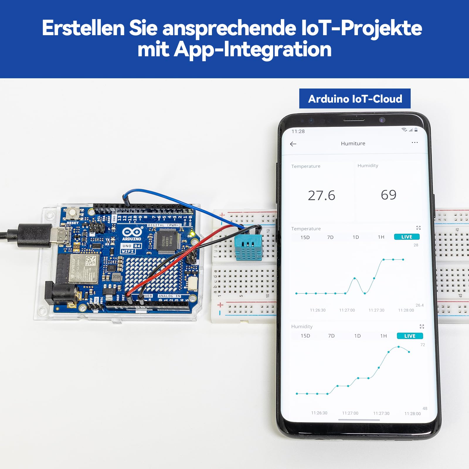 SunFounder Elite Explorer Kit mit original Arduino UNO R4 WiFi, RoHS-konform,Bluetooth,IoT,ESP32,IIC LCD1602,OLED, Super Starter Kit,Online-Tutorials & englische Videokurse für Anfänger & Ingenieure