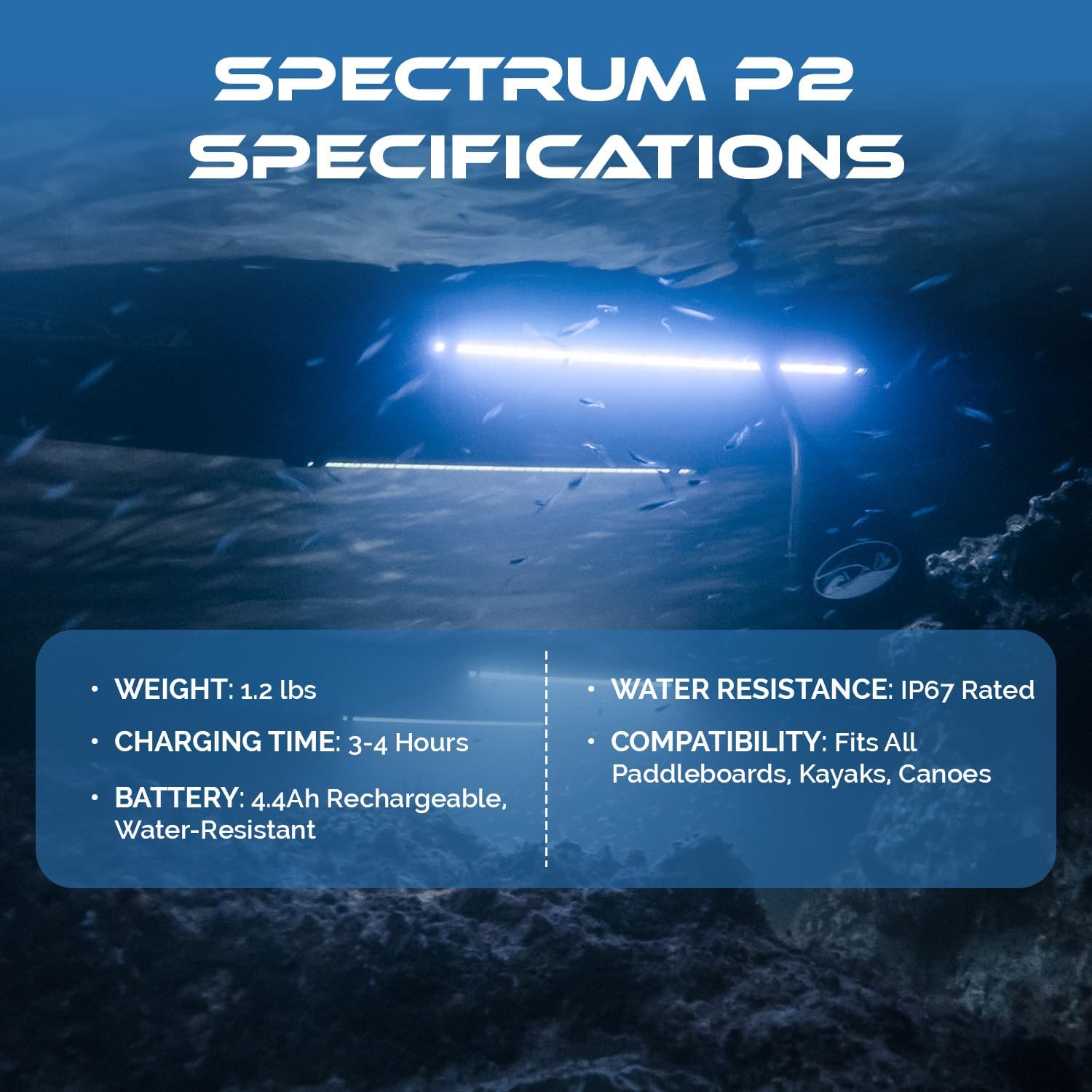 Nocqua Spectrum P2 LED Paddleboard Lights – Color Changing, Waterproof & Rechargeable, Night Kayak & Paddleboard Lights System, LED Lights for SUP, SOT, Kayak & Canoes, Travel Case Included