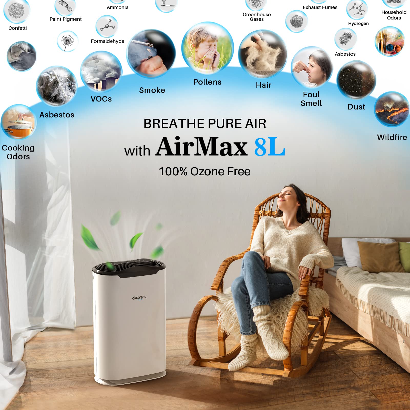 Buy Okaysou Air Purifiers for Home Large Room up to 800 ft², H13 True