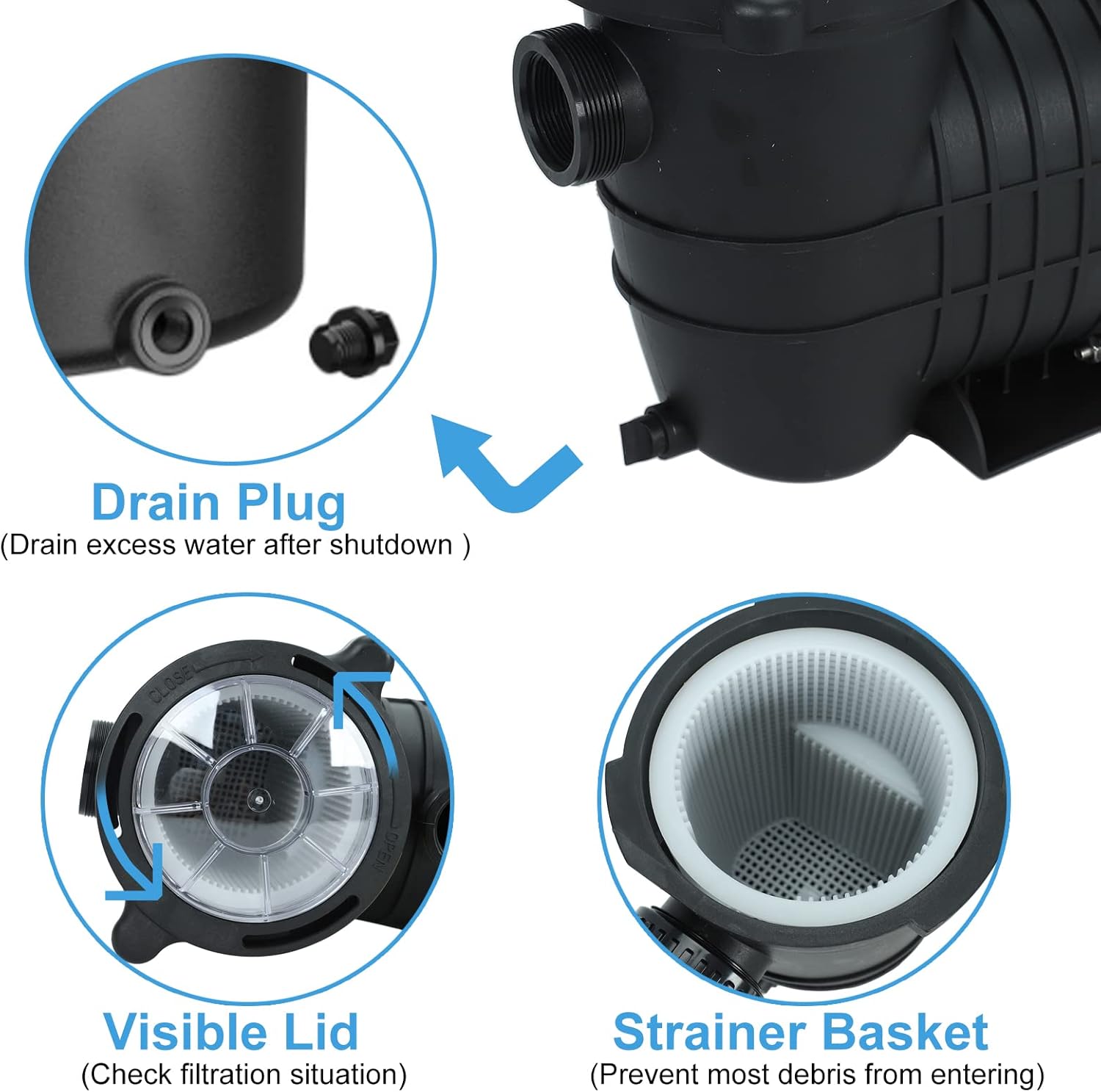 1.5 HP In/Above Ground Swimming Pool Pump, 110V 5580GPH Single Speed Pool Water Pumps lnground Above Ground with Filter Basket