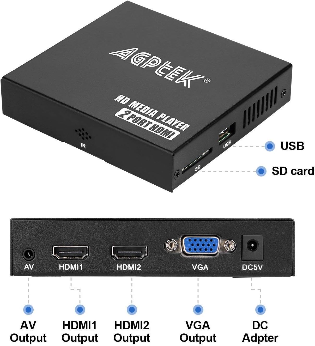 1080P Media Player with Dual HDMI Outpus and 32GB USB Drive, Portable MP4 Player for Video/Photo/Music Support USB Drive/SD Cards/HDD - HDMI/AV/VGA Output