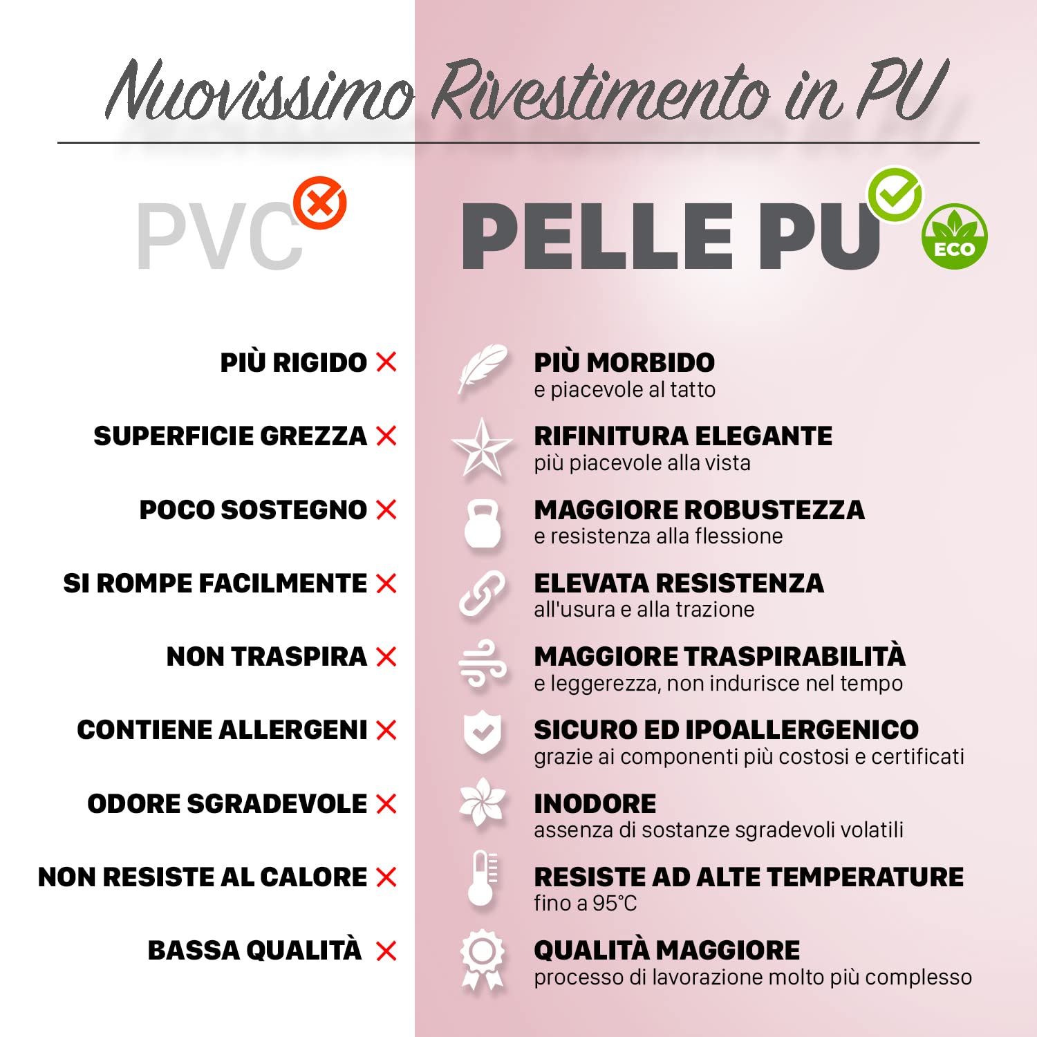 Lettino da Massaggio Portatile in Pelle ECO di Alta Qualità, XXL 3 Zone, Telaio in Alluminio, Pieghevole, Cavi in Acciaio Inox, Poggiatesta, Braccioli, Rete, Borsa Trasporto e Timer (BIANCO)