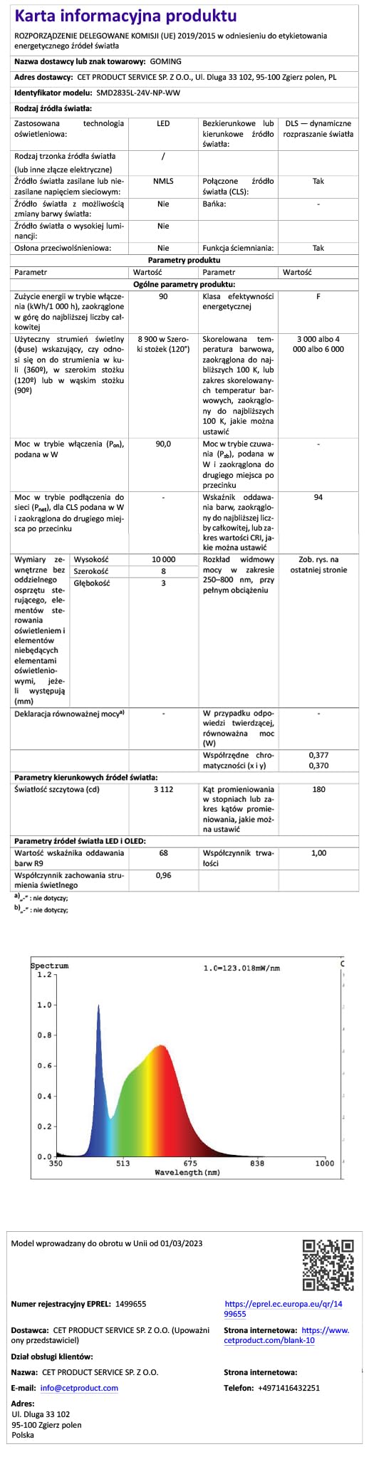 GOMING 10M 24V RGB Striscia LED 120W Flessibile Alta Densità 1200 LEDs Alta Luminosità Non Impermeabile IP20 Nastri LED per Decorazione Interna(RGB Controller e Alimentatore Non Inclusi)