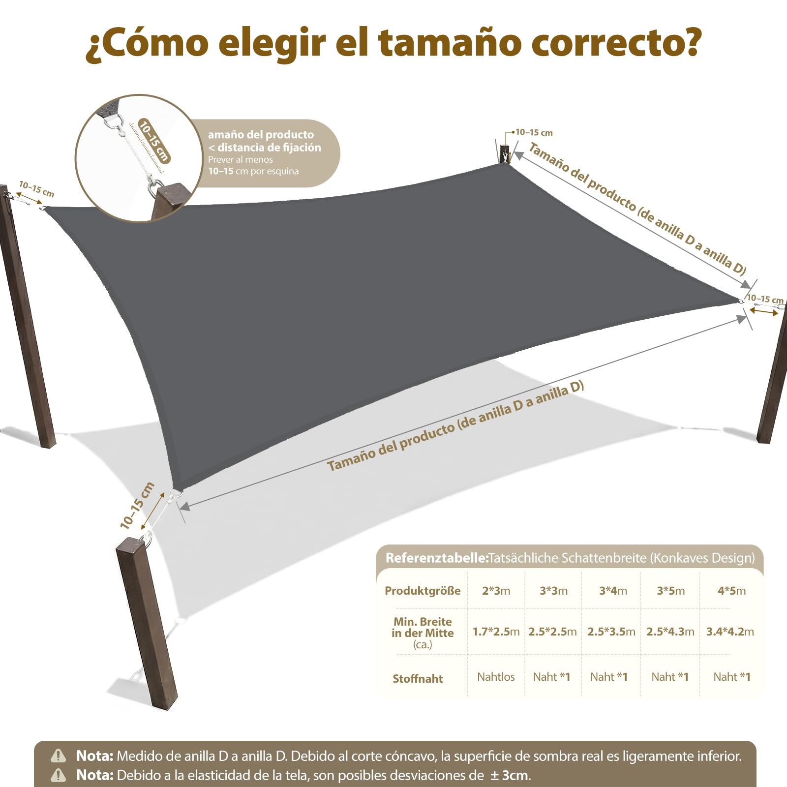 Sekey Toldo Vela Impermeable 2x3m Rectangular – Sin Costura, PES 160g/m², con Anillas de Acero Inoxidable y Efecto Lotus, Resistente a Desgarros y UV 95%, para Balcón Terraza Jardín, Antracita