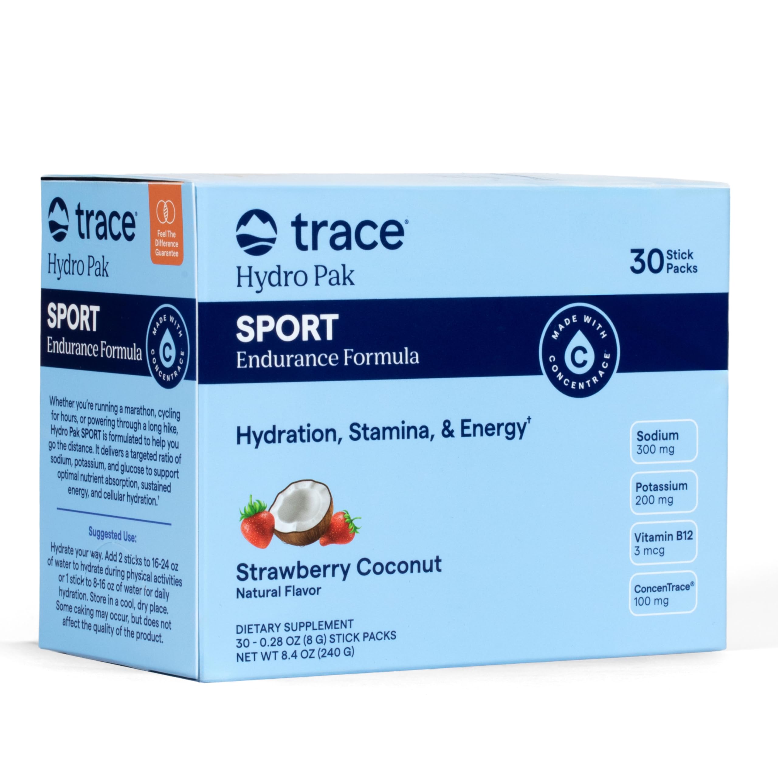 Trace Minerals