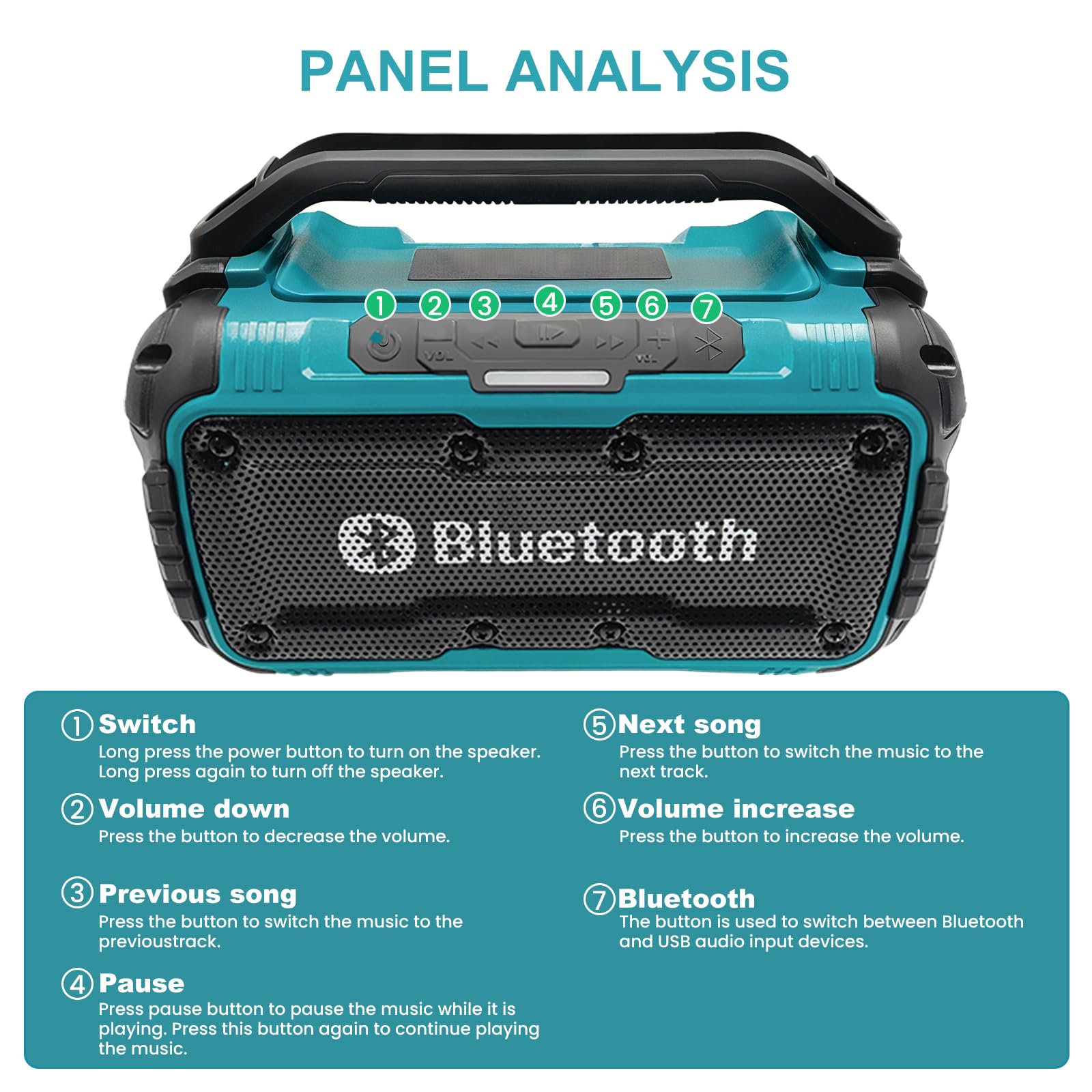 Altoparlante senza fili per Batterie,Altoparlante con doppio (senza batteria) | Altoparlante Bluetooth compatto,10 m di connessione,per la casa e le feste