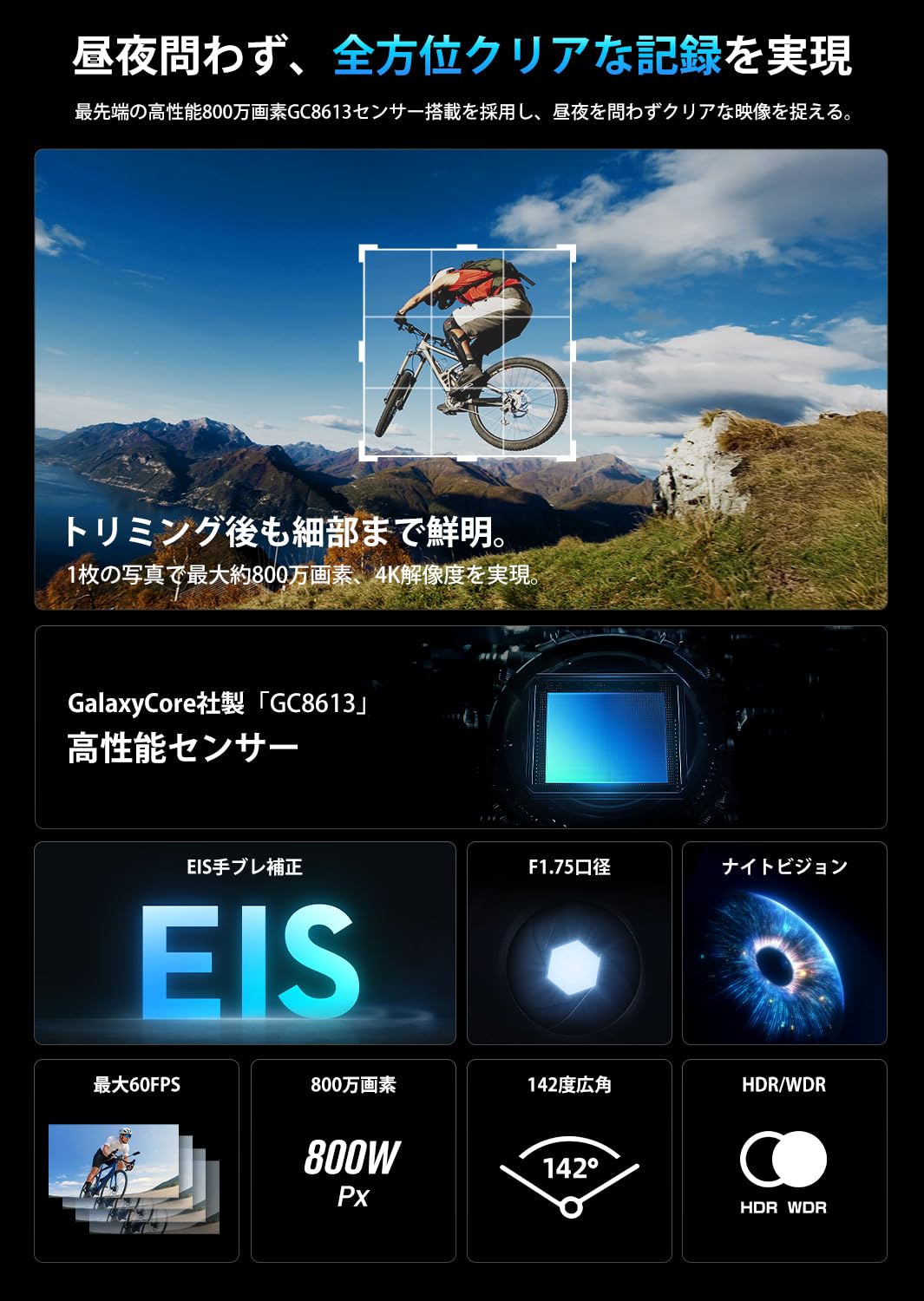 Amazon.co.jp: AKEEYO AKY-710PRO-BICYCLE バイクドライブレコーダー 