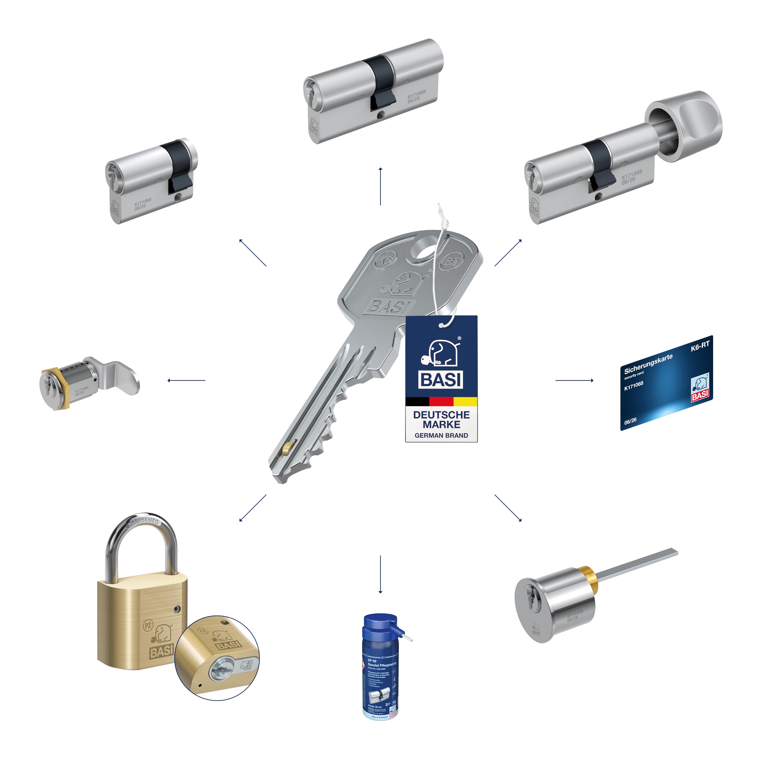 BASI | K6-RT Profilzylinder System mit Sicherungskarte und Kopierschutz | Konfigurator für Schließanlagen | Schließzylinder nach Wunsch frei kombinierbar | Gleichschließend | 3er SET