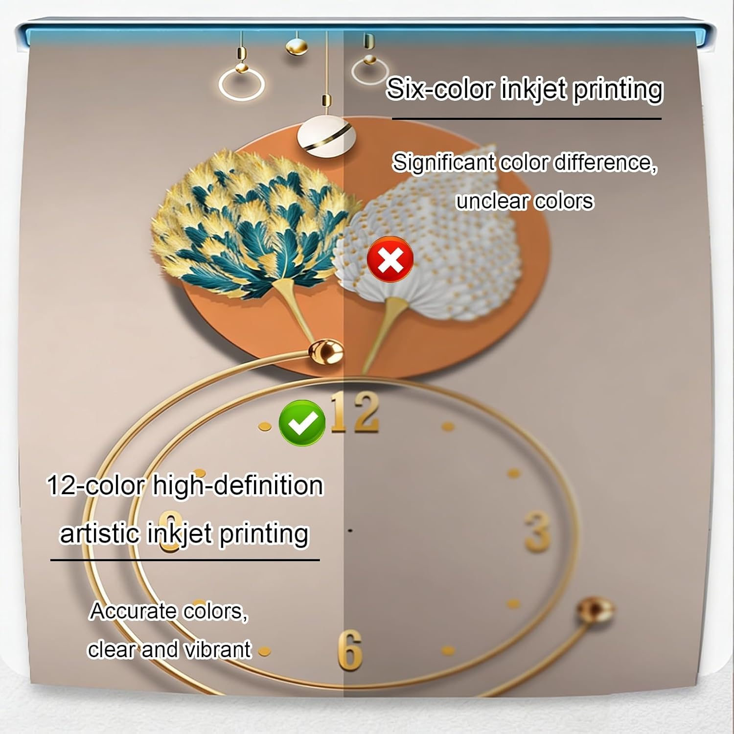 Circuit Breaker Box Cover - Decorative Electrical Panel Cover with Clock for Home, Office, Shopping Mall – Hidden Design for Enhanced Aesthetics