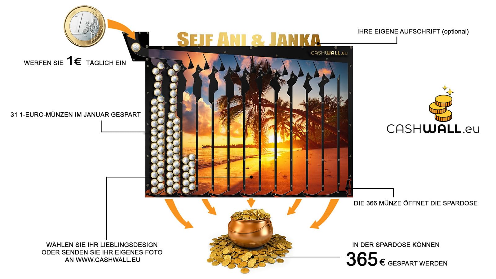 Cashwall Jackpot-Effekt Spardose: Personalisiert mit Bild | spardose nicht zum öffnen, zum aufhängen, 2 Euro geld sparen challenge, groß xxl spardose für erwachsene & kinder, sparbox
