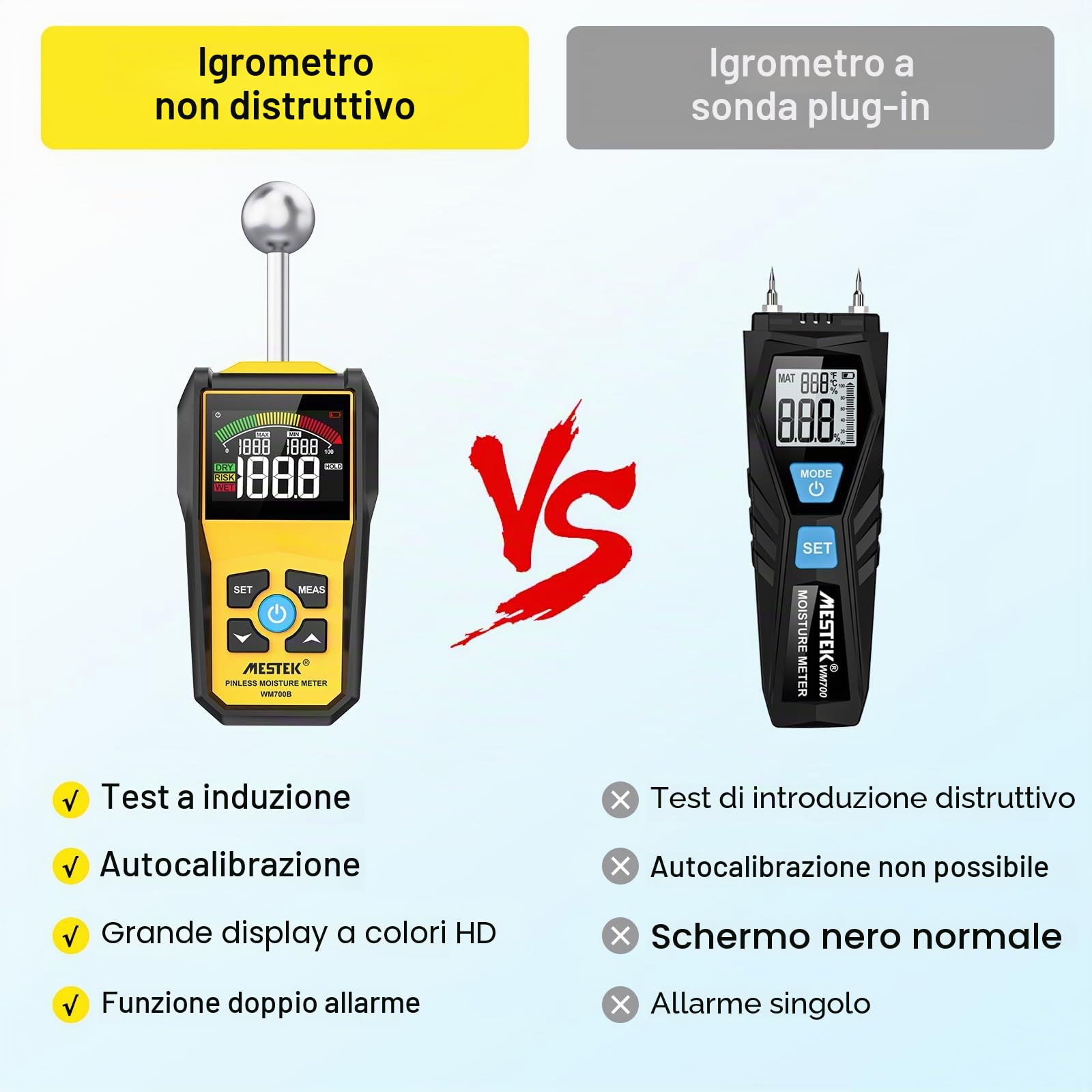 Misuratore di Umidità MESTEK Indicatore di Umidità 20-40mm Rivelatore di Umidità Igrometro Senza Ago Digitale LCD Display Allarme per Legni, Parete, Pavimenti, Legno, Gesso, con Batteria, Giallo
