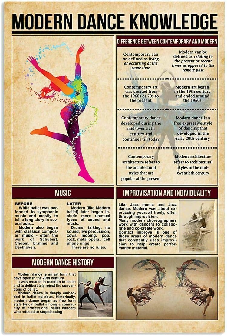 rayprint Modern Dance Knowledge Metal Signs Modern Dance History Features Infographic Posters Dance Studio Wall Art Decor Room Garage Home Tin Sign Plaquees 8x12inch