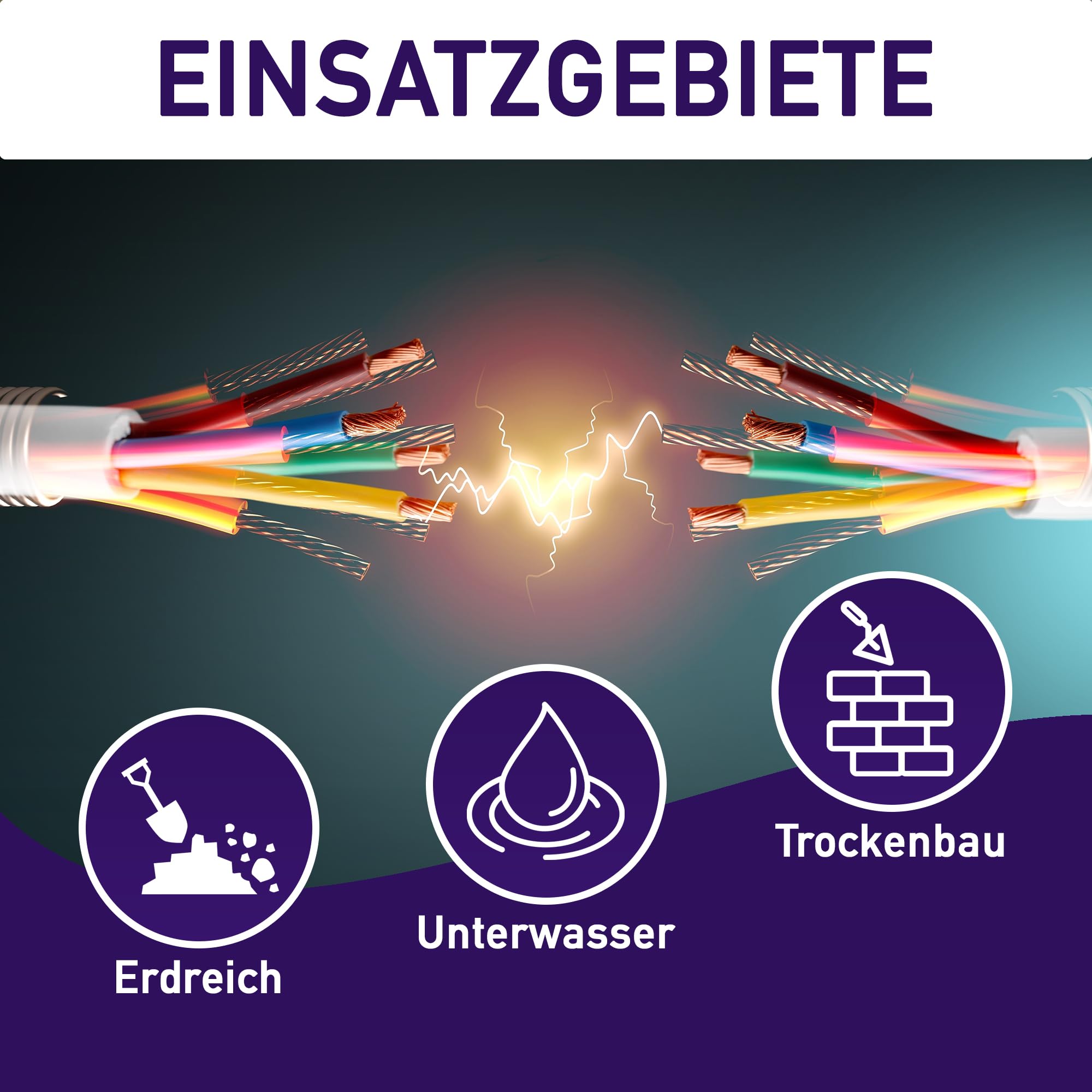 SVM-50 Elektrovergussmasse (1200 g) inkl. Abzweigdose | Elektronik Gießharz | glasklares Epoxidharz Resin | getestete Isolation bis 1000V | IP68 wasserdicht & staubdicht