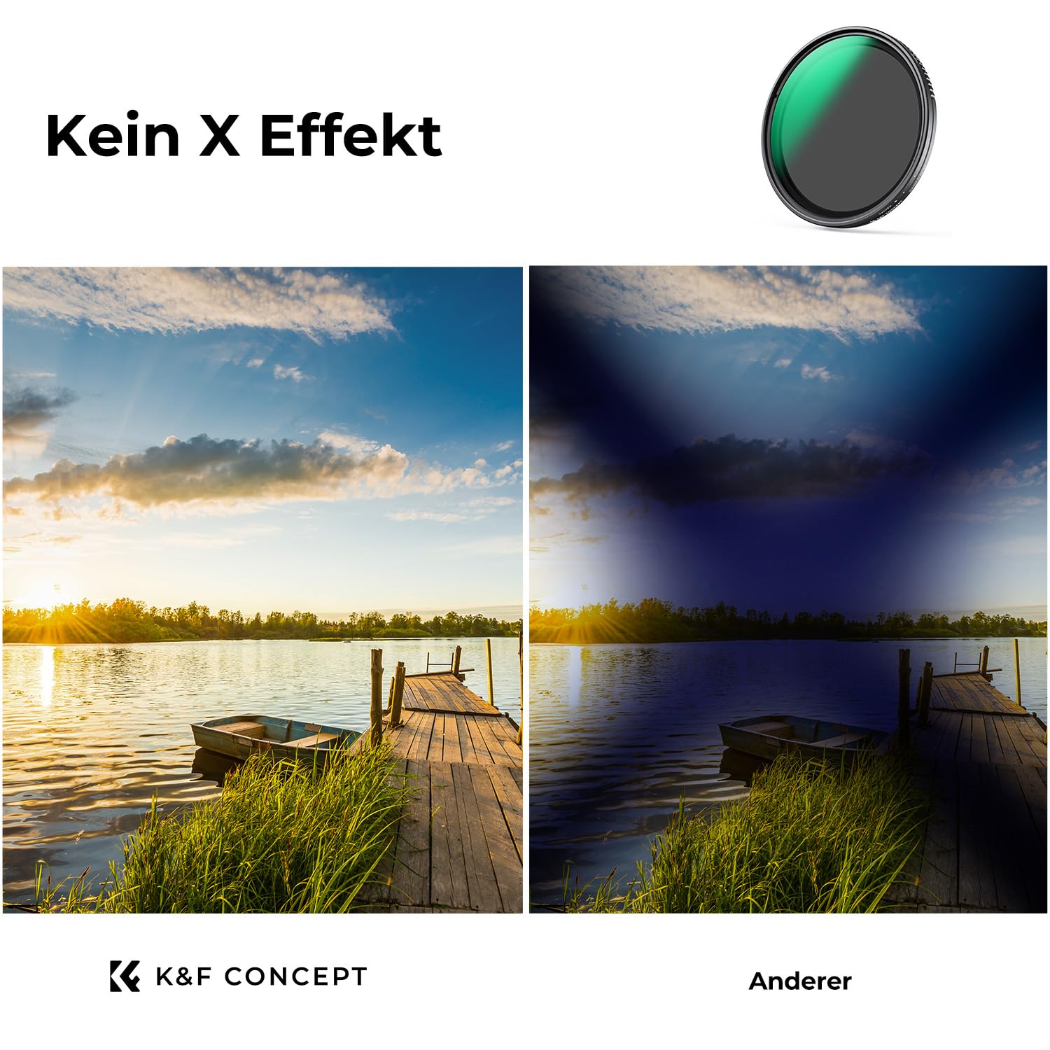 K&F CONCEPT Variabler ND Filter 82mm ND2-ND320 Graufilter(1-5 Blenden)