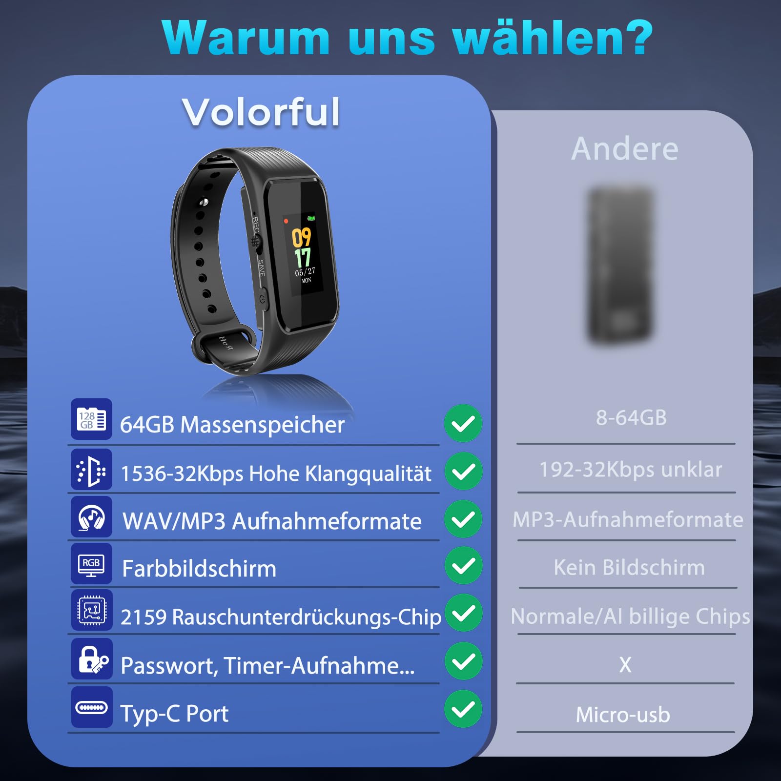 64GB Armband-Diktiergerät – Passwortschutz, EIN-Knopf-Aufnahme, 1536KB HD-Zeitgesteuerte Aufnahme, Sprachaktivierter Aufnahmegerät mit DSP-Rauschunterdrückung für Meetings Interviews Klassen