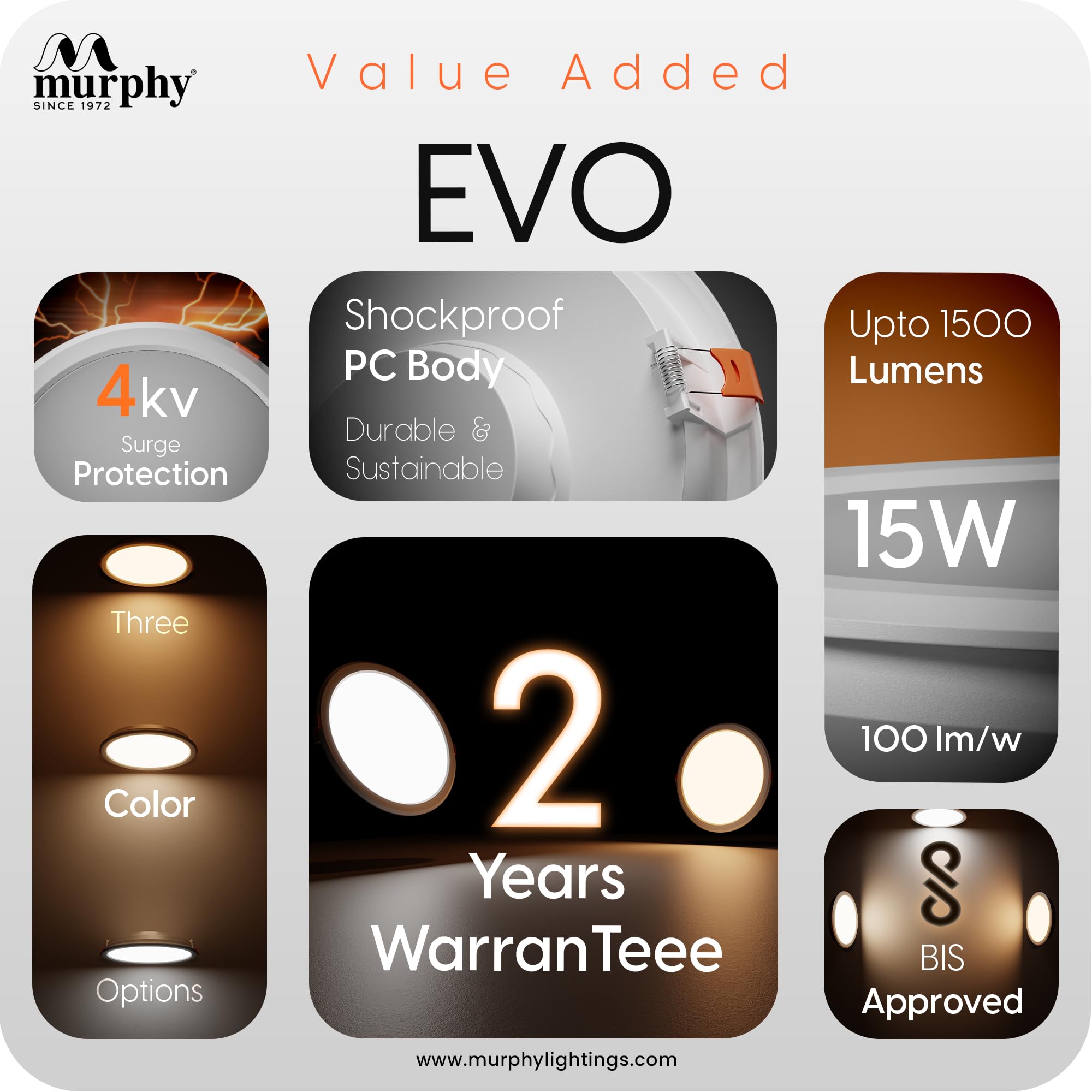 Murphy EVO 15W RD LED Panel Light | Cool White 6500K | Recessed Ceiling Light | 1500 Lumens | 150mm Cutout | Shockproof PC Body | 4kV Surge Protection | BIS Approved |2-Year Warranty |Pack of 2 1