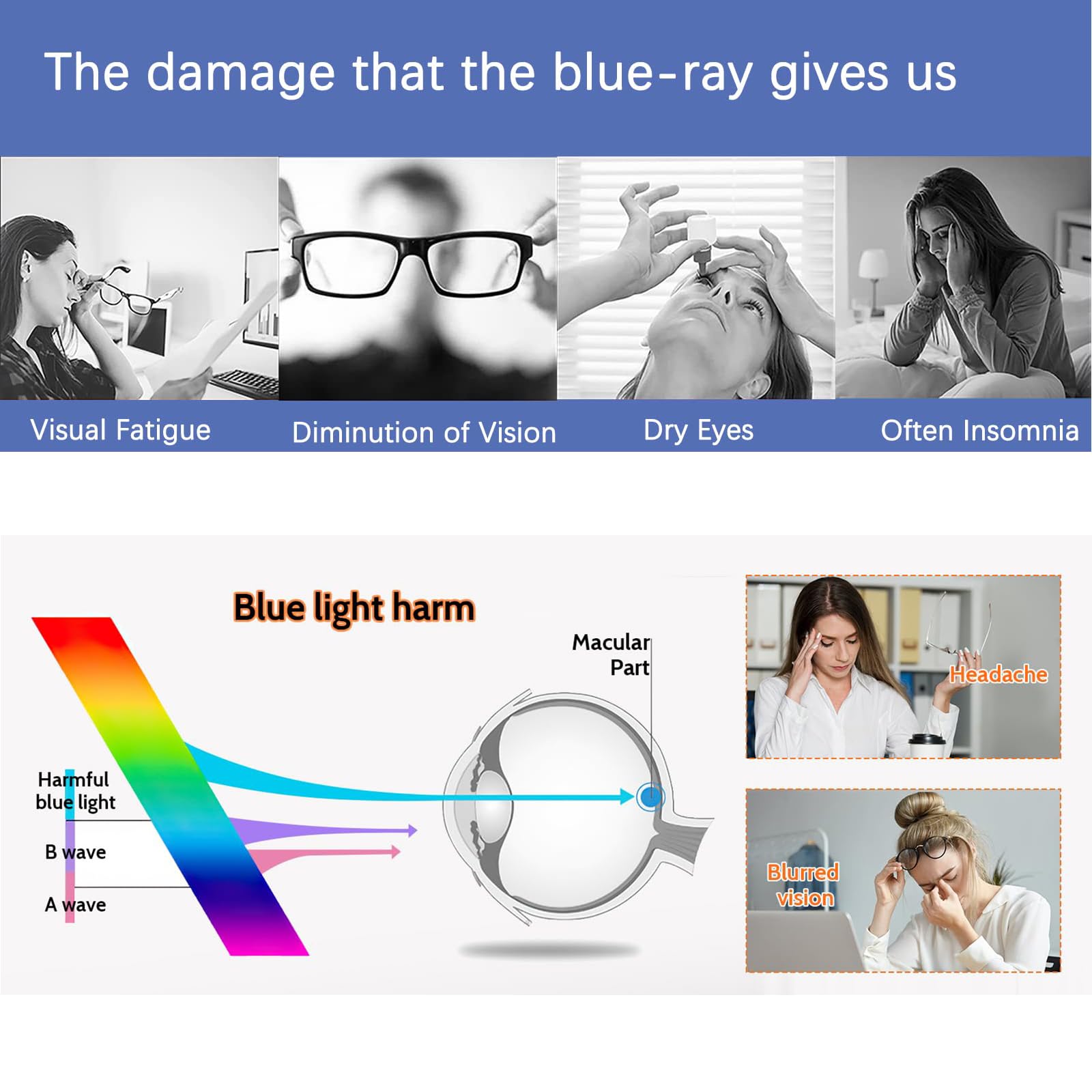 Protector de Pantalla de TV Anti luz Azul, película de Filtro antirreflectante Anti rayaduras Mate de 50-58 Pulgadas Protección Ocular antimiopía Película de Filtro Ultra Clara,50in 1095 * 616mm