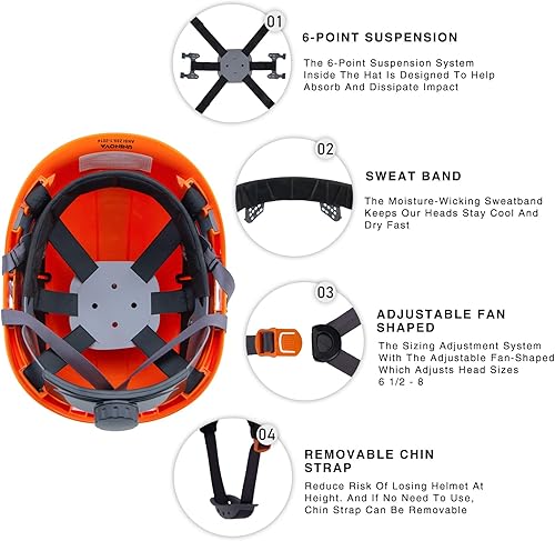 Miniatura 6 de UNINOVA Casco de seguridad  Casco aprobado por ANSI Z89.1 ajustable  Suspensión de trinquete de 6 puntos y cascos OSHA