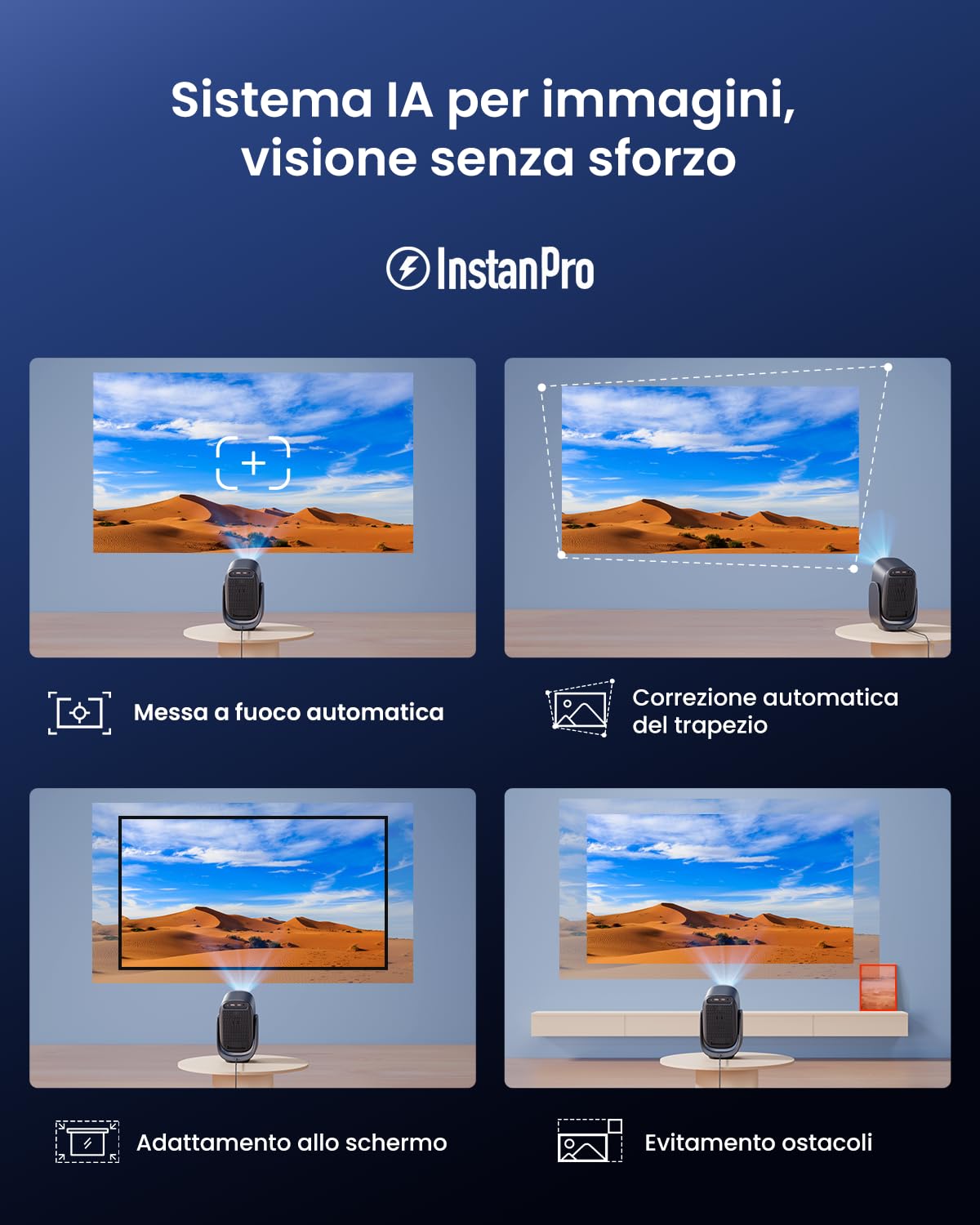 Proiettore Dangbei N2mini con Supporto Regolabile, licenza ufficiale Netflix, 1080p Nativo, Audio Dolby, Wi-Fi 6 e Bluetooth 5.2, messa a fuoco automatica