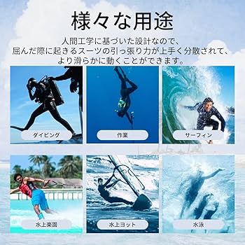 Amazon | MORGEN SKY ウェットスーツ メンズ 3mm ワンピース