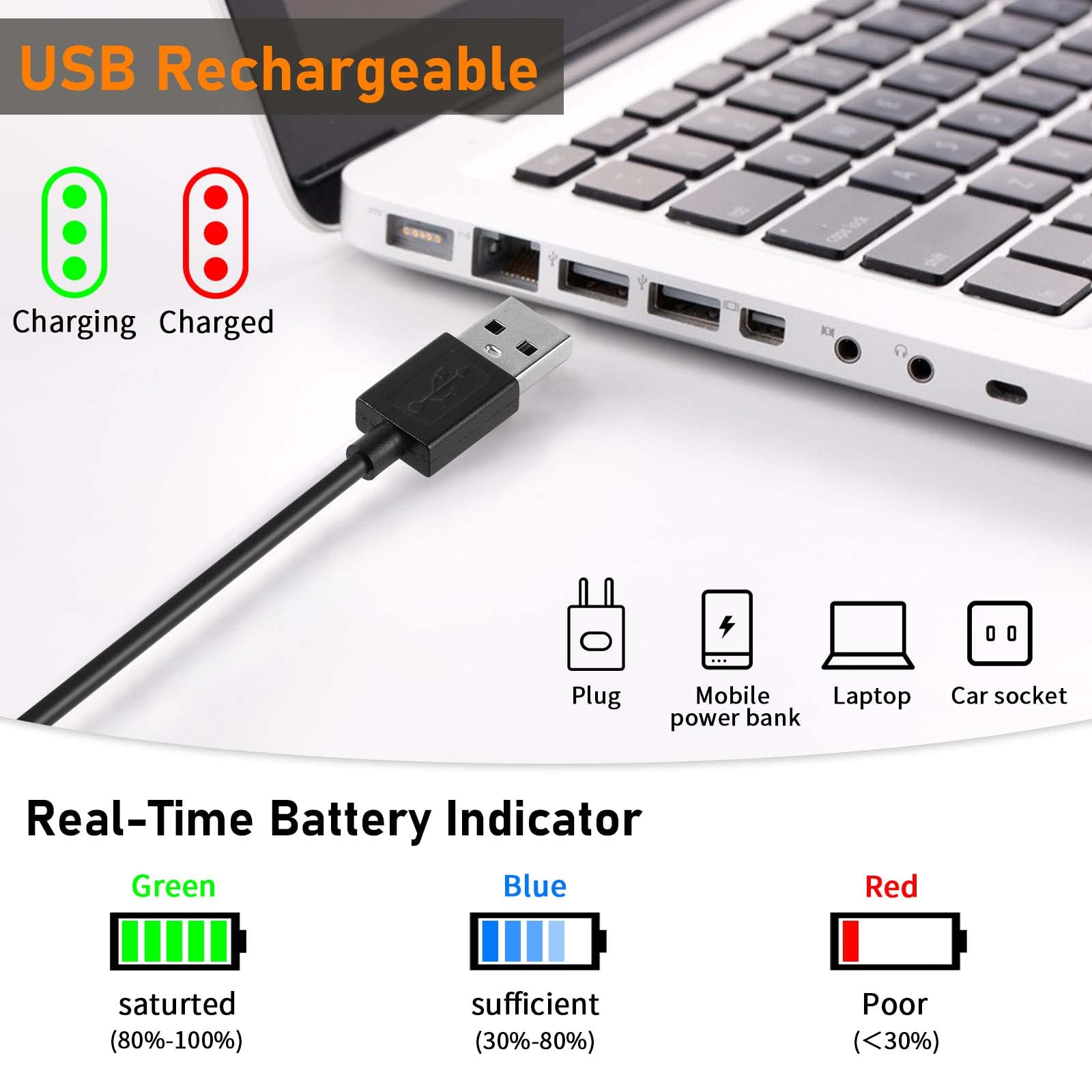 Luce Anteriore Bici da Corsa, Faro Ricaricabile USB, 5 Modalità di Illuminazione, IP66 Impermeabile/100LM Faro/2000 m di Distanza di Avvertimento