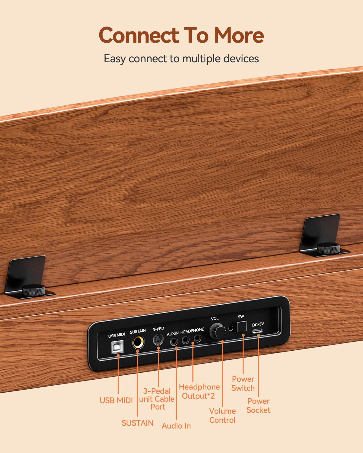 Rhymo 88-Key Digital Piano with Stand, Semi-Weighted Keyboard, Bluetooth Audio/MIDI, Dual Player Mode, 20W Speakers, Microphone Input, Triple Pedal for Beginners to Professional (Retro Wood)