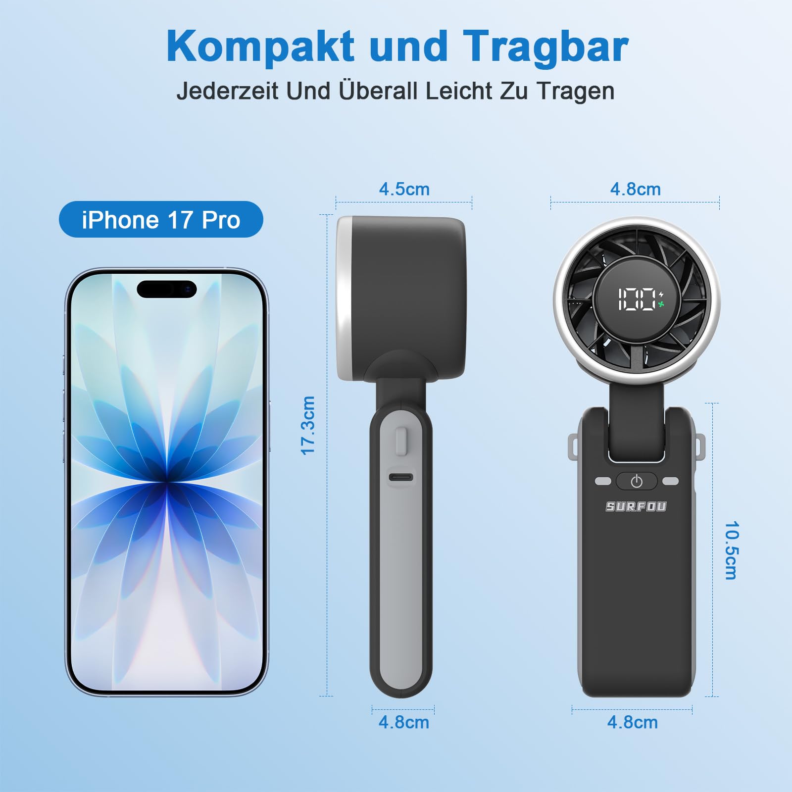 SURFOU Ventilatore Portatile 4000mAh, USB Ricaricabile con 5 Velocità e Display LED, 3 in 1 Pieghevole, da Tavolo o da Collo, con Flusso d'Aria Potente, per Viaggi, Ufficio ed Esterni (Nero)