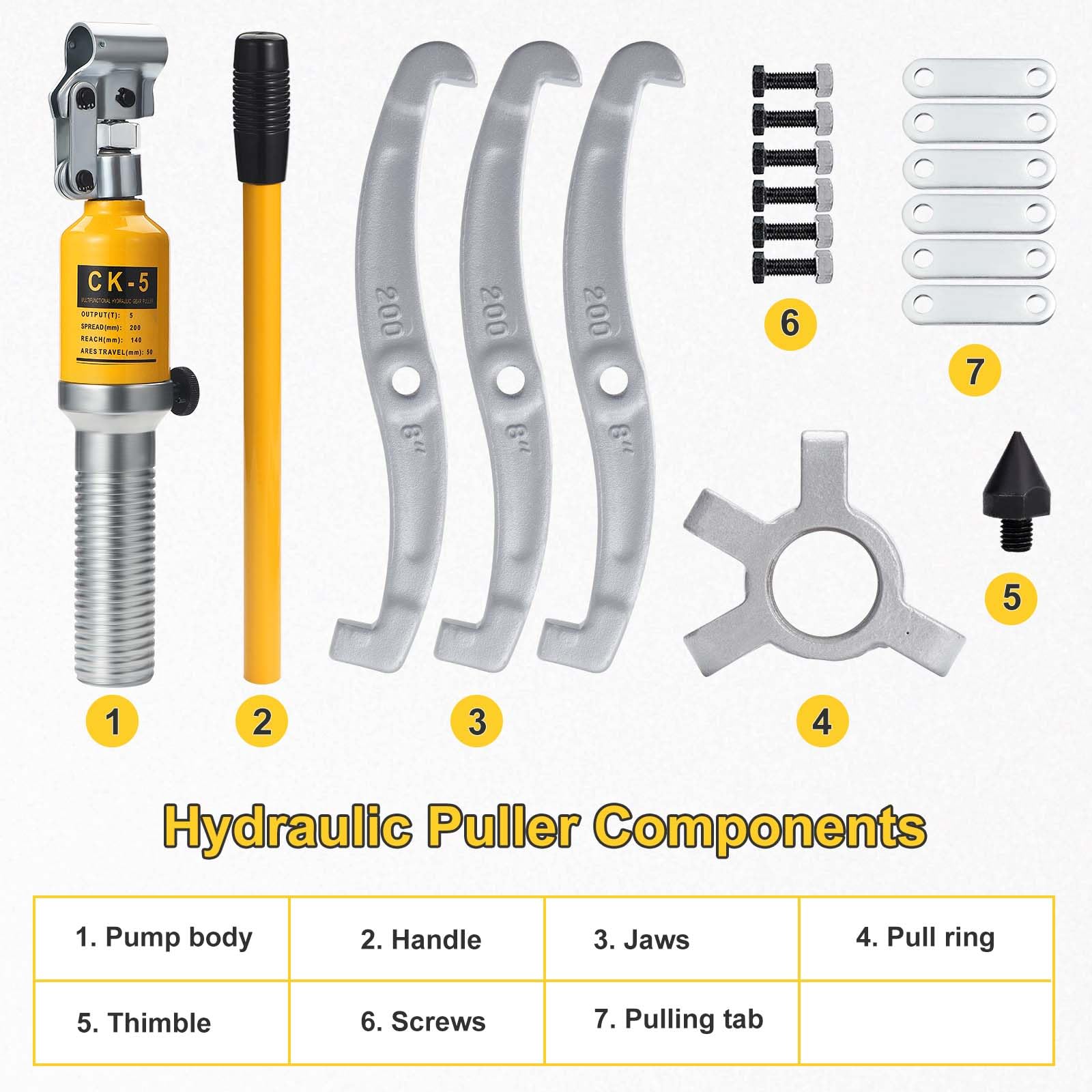 HSEAMALL 5T Hydraulic Puller, Wheel Hub Puller, 3 Jaw Hydraulic Puller, Inner Bearing Puller for Bearings, Wheel Bearing Puller, Wheel Bearing Puller, — view 3