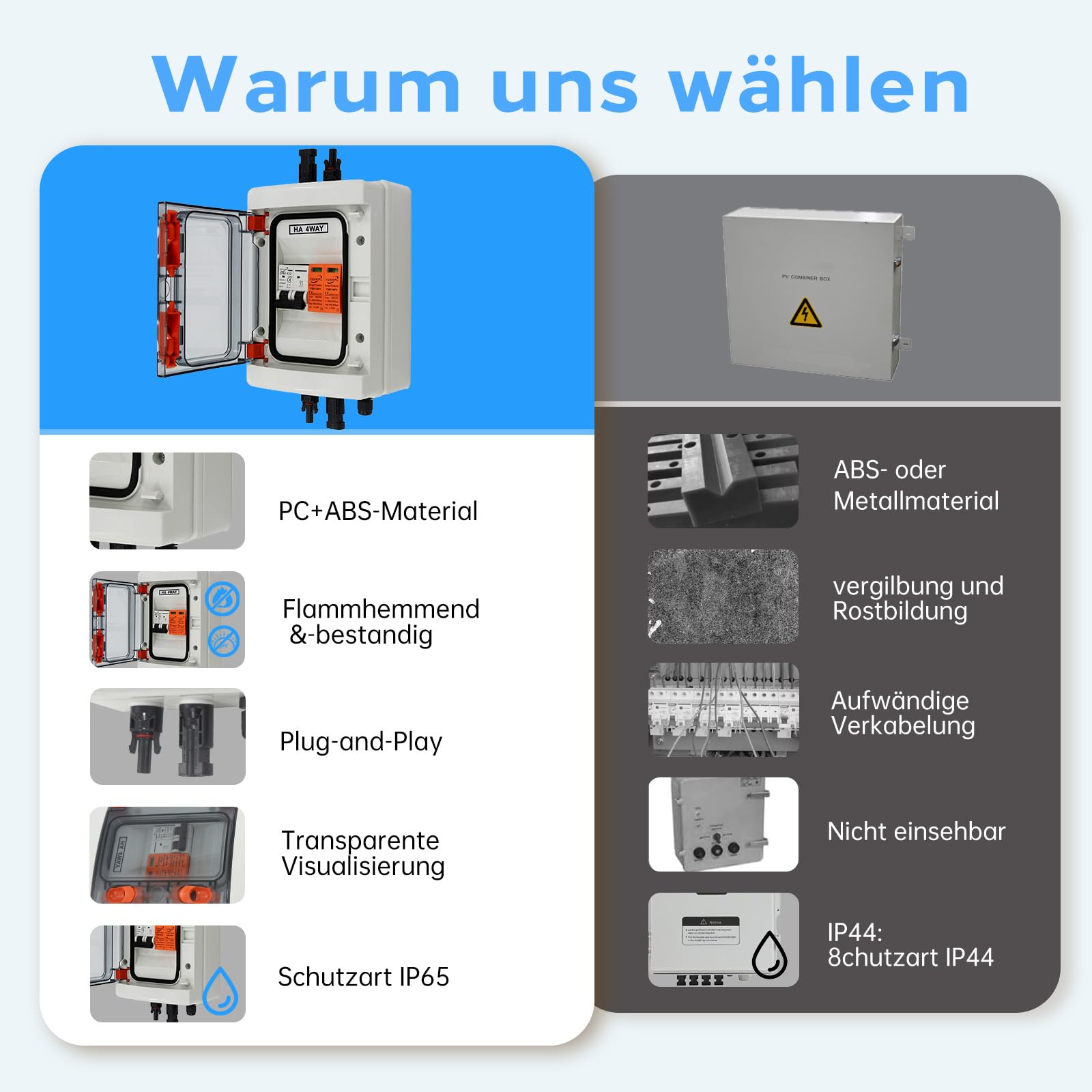 Protezione da sovratensione in PV, SPD 20kA, Interruttore 40A 500V, IP65 Plug and Play Quadro Fotovoltaico