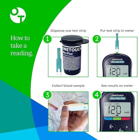 OneTouch Ultra Plus Flex Test Kit - Includes Blood Glucose Meter, 10 Lancets, Lancing Device, 30 Strips & Carrying Pouch - Diabetes Care Supplies