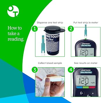 OneTouch Ultra Plus Flex Test Kit - Includes Blood Glucose Meter, 10 Lancets, Lancing Device, 30 Strips & Carrying Pouch - Diabetes Care Supplies