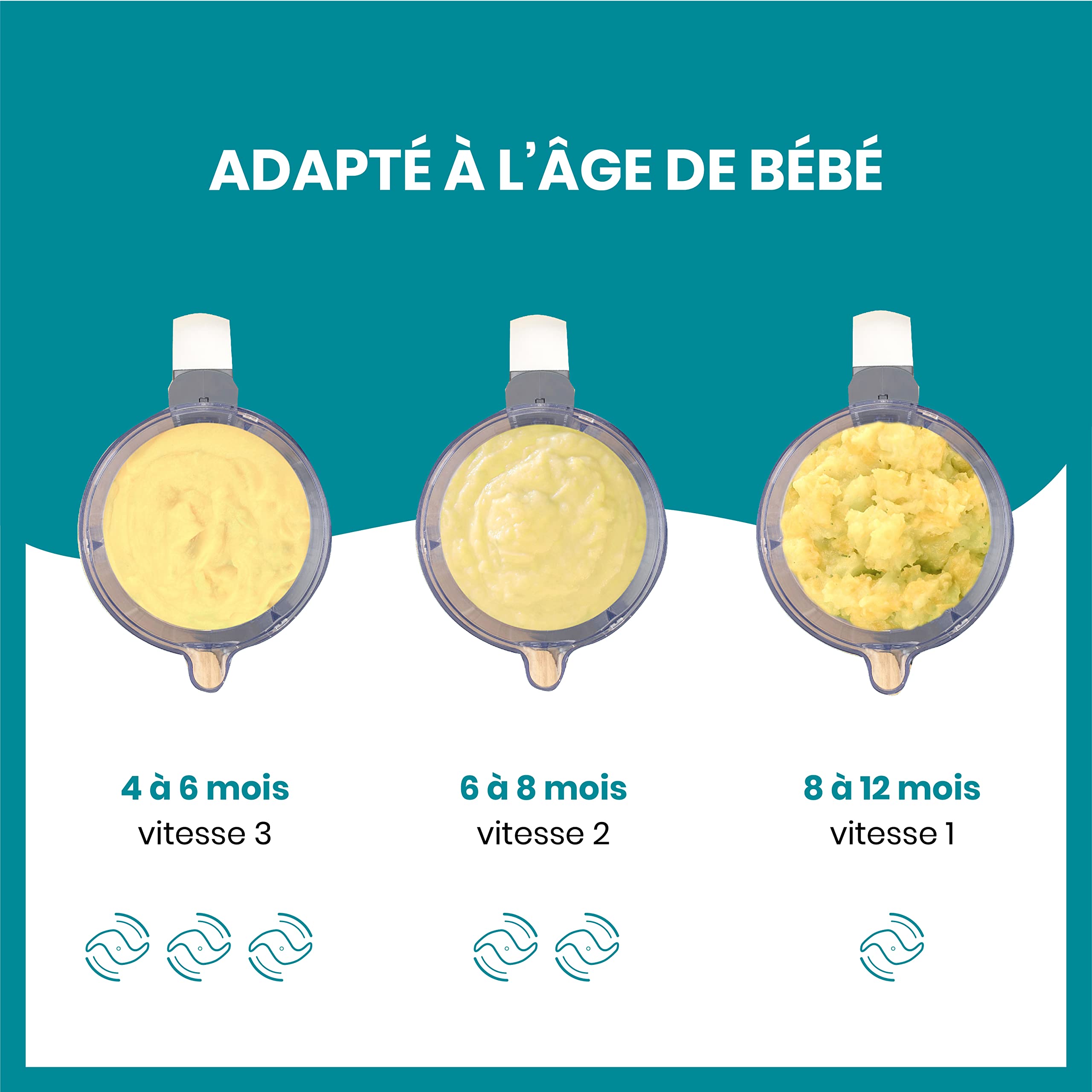 Babymoov Nutribaby (+) Loft White
