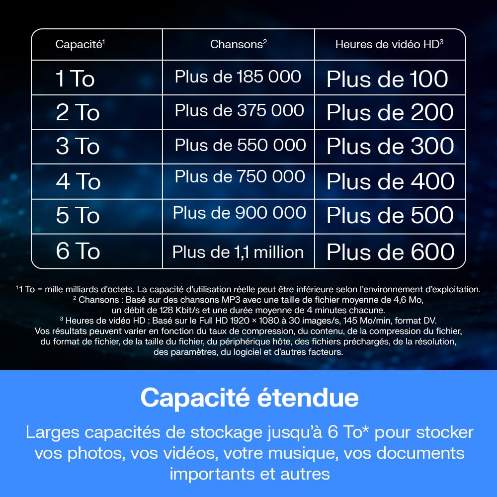 WD 2To My Passport Disque Dur Externe Portable, Fonctionne avec appareils USB-C et USB-A, Sauvegarde et protection par mot de passe, USB 3.2 Gen 1,