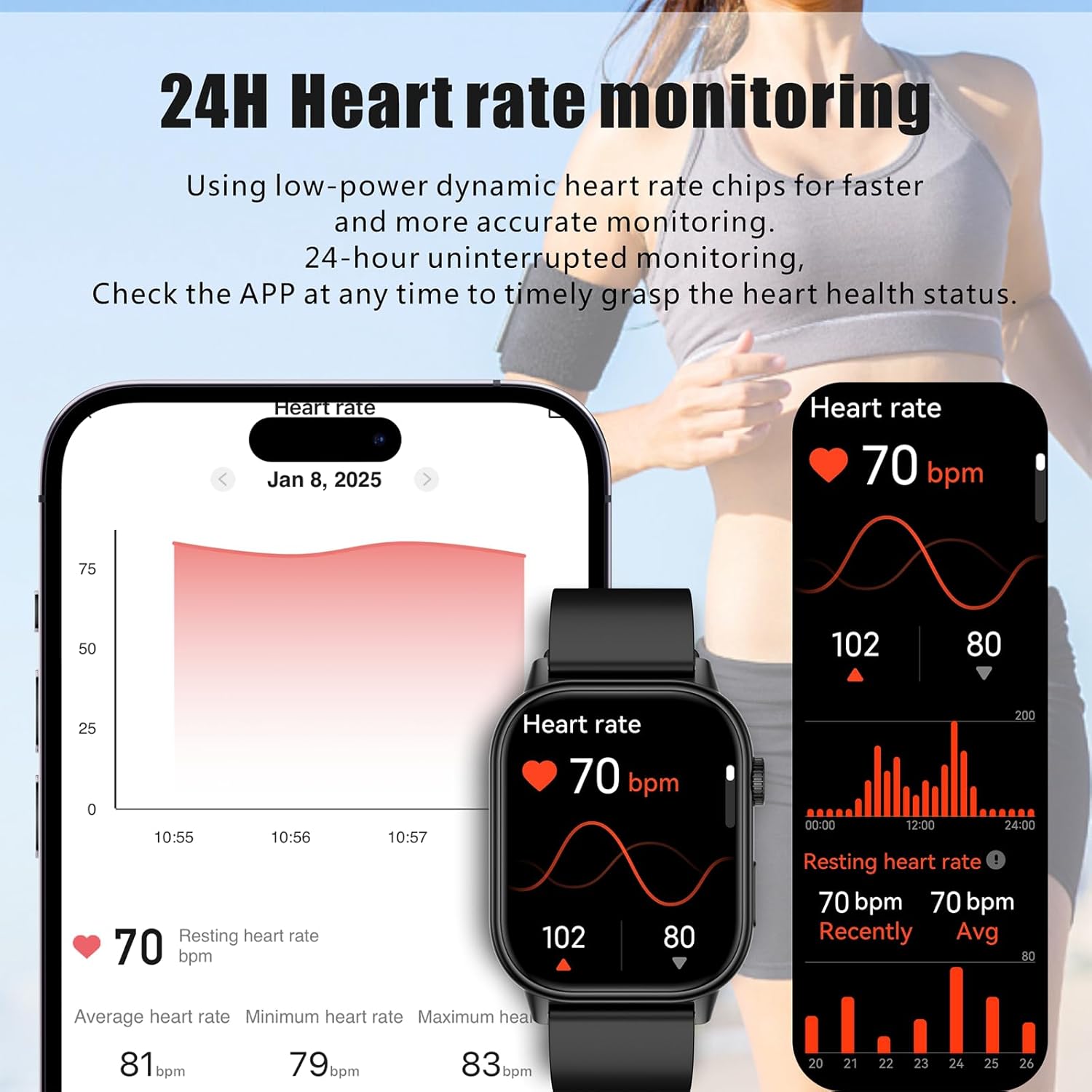Yihou Smart Watches for Women with Heart Rate Monitor Pedometer Sleep Monitor Bluetooth Call 150+ Sport Modes Fitness Tracker Fitness Watch for Android iOS