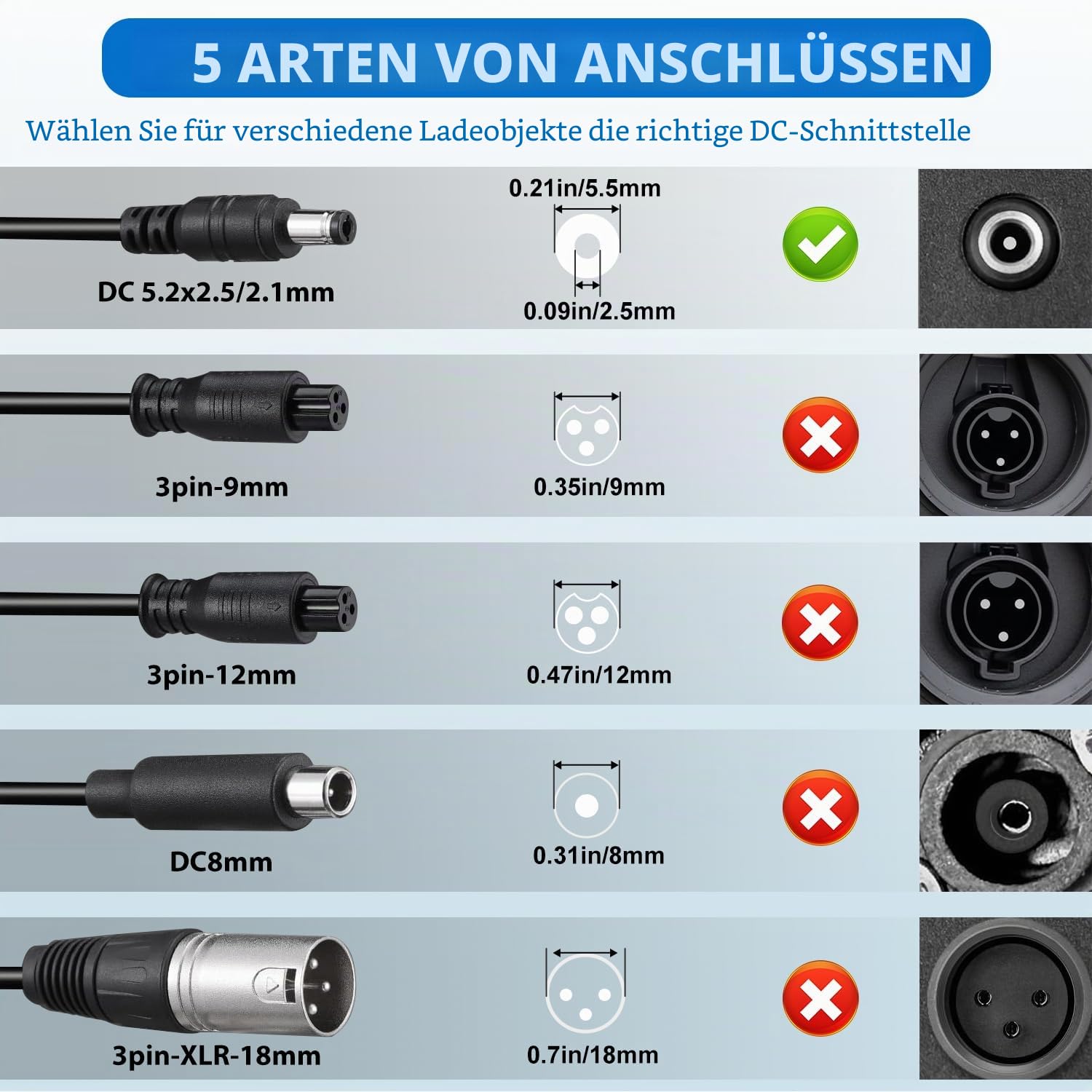 KFD 42V 2A Akku Ladegerät E-Bike Charger 36V Netzteil Ladekabel für Telefunken F820 M920 C750 RC820 RC840 model XVE083-4200200 Battery SANS SSLC084V42 Trekstor XVE4200200 MDA DZL(M) 3710A0 PSE50311 EU