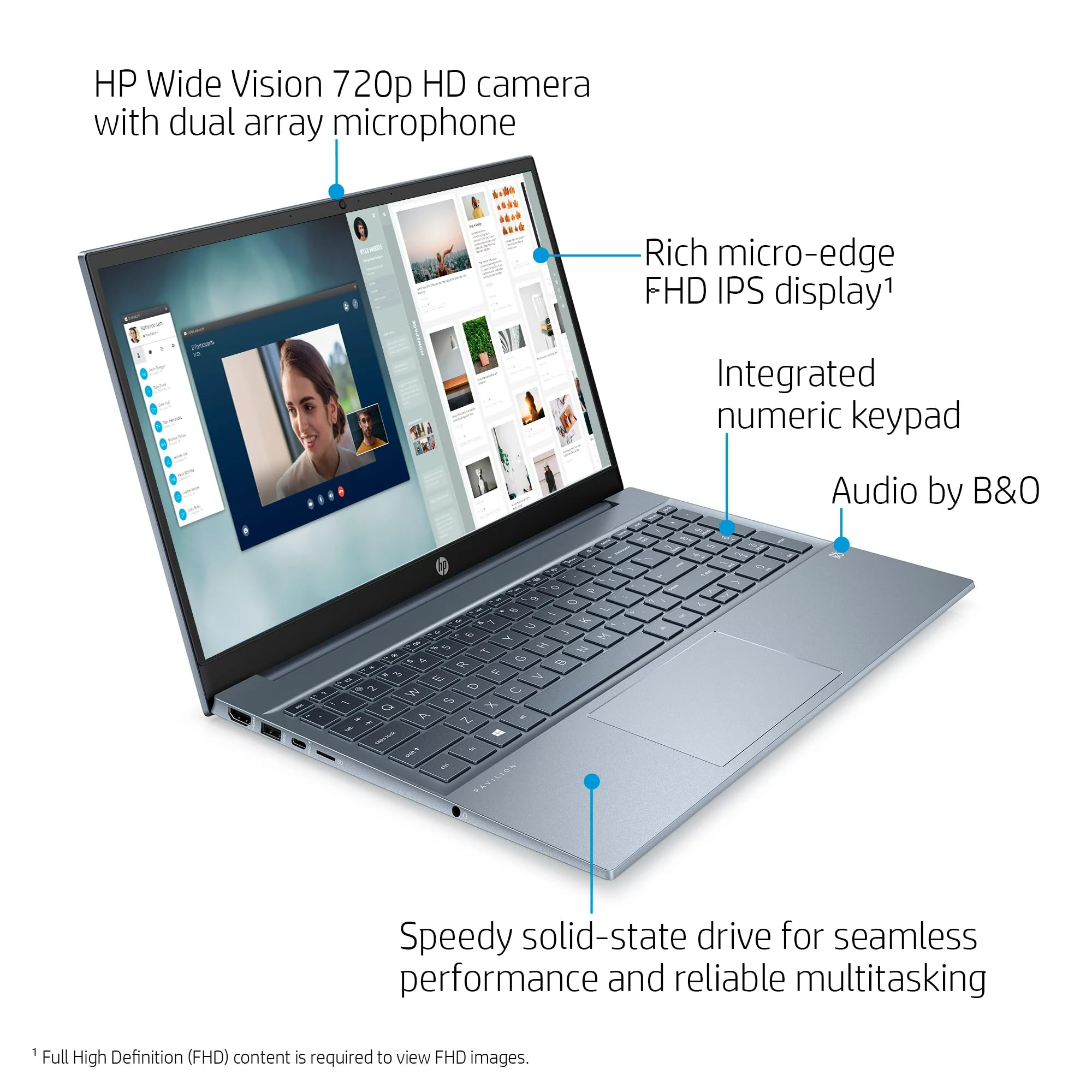 Amazon.com: HP 2025 Pavilion 15.6” FHD IPS Laptop 6-Core AMD Ryzen