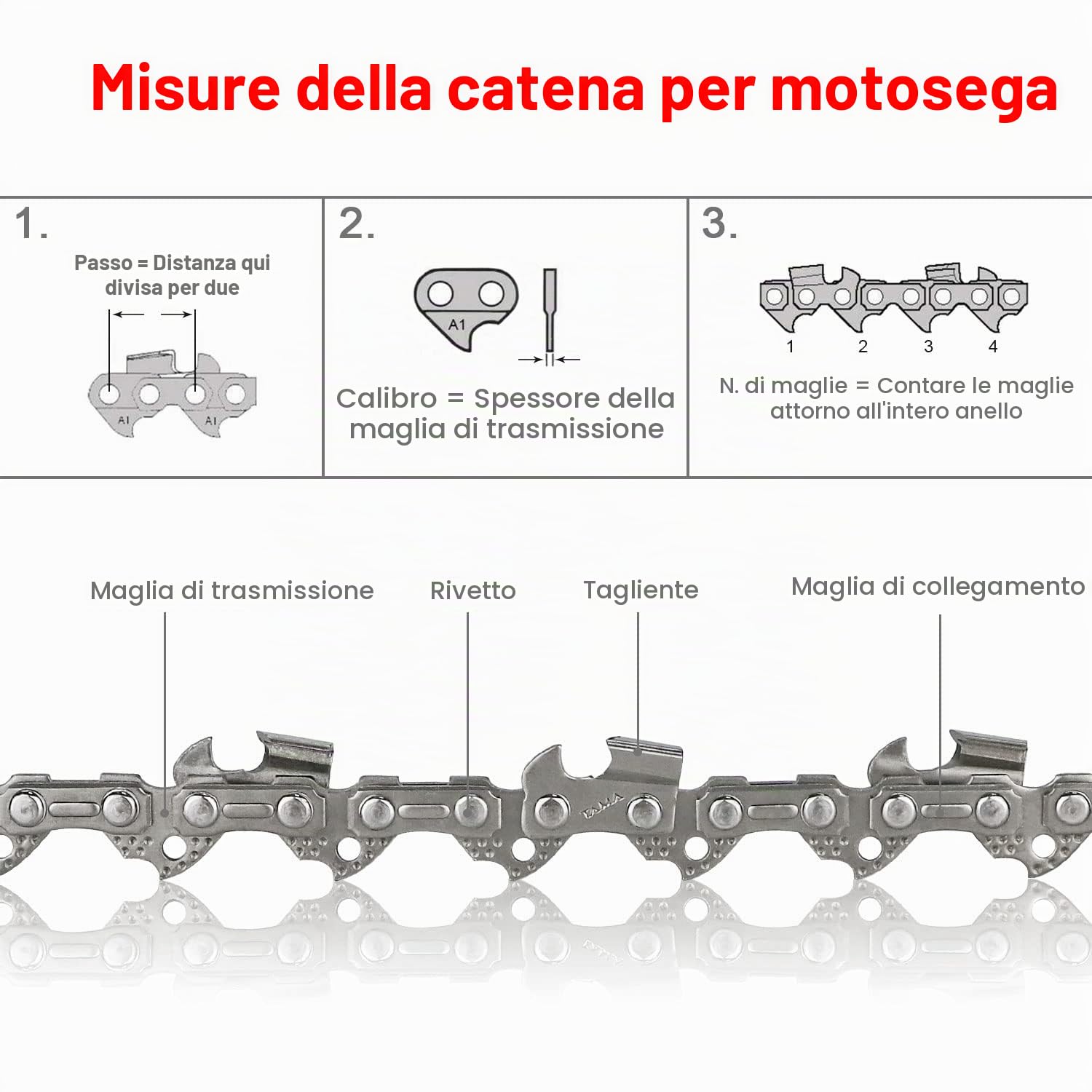 Confezione da 4 catene per motosega con barra guida per motosega da 35 cm, barra guida da 35,6 cm, catene di ricambio per motosega, passo 3/8", 52 maglie di trasmissione, calibro 1,3 mm