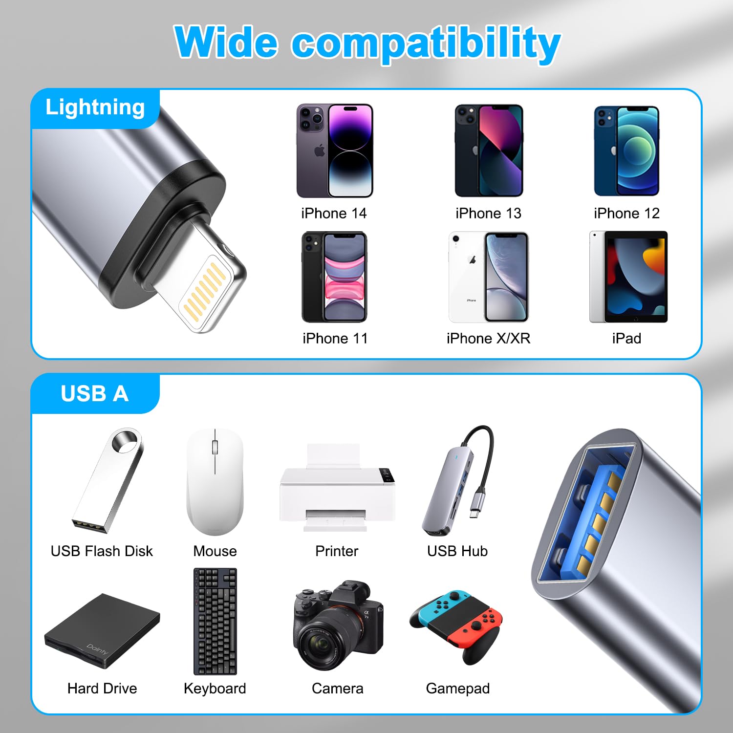 Adapter USB do Lightning (zestaw 2 szt.), adapter USB do iPhone'a, adapter USB 3.0 OTG do iPhone'a 14, 13, 12, 11 Pro Max/iPada Pro, Air, kompatybilny z dyskami flash USB, klawiaturami MIDI