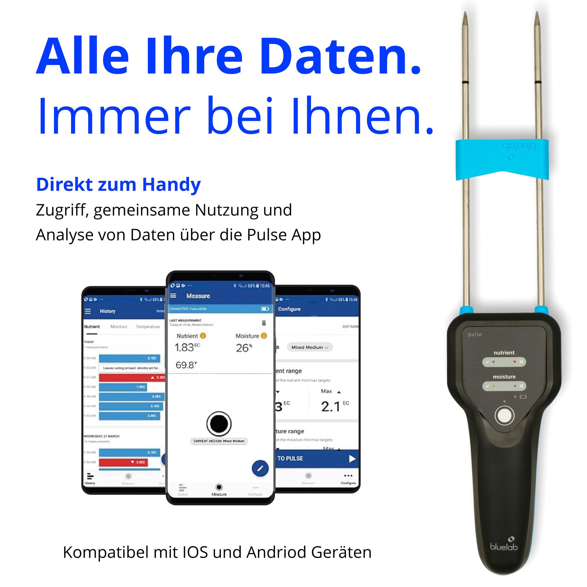 Bluelab METPULSE Pulse Meter Wasser 3-in-1 Feuchtigkeit/Nährstoff (TDS)/Temperatur Test Kit für Erde, Kokos, und Lösung, Tester für Hydroponische System und Indoor-Pflanzen wachsen, Clear